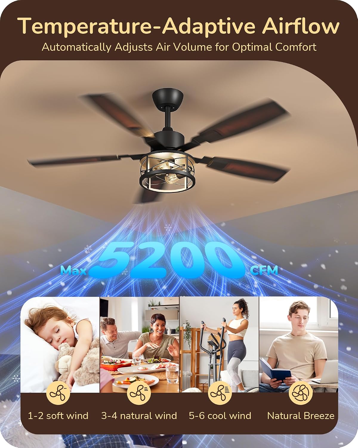 Detalle de EDISHINE Ceiling Fan with Light 52
