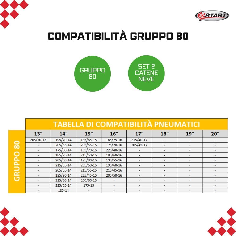 Thumbnail 6 de CATENE NEVE START 9 MM Gruppo 80