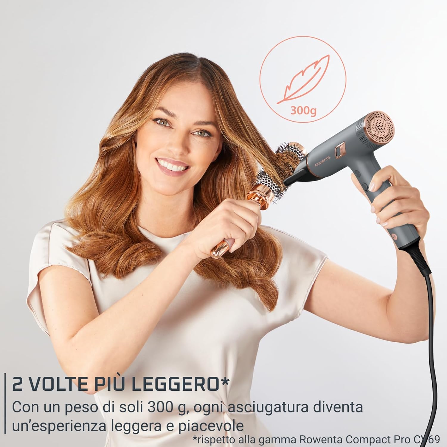 Detalle de Rowenta HY8120 asciugacapelli 1700 W Nano