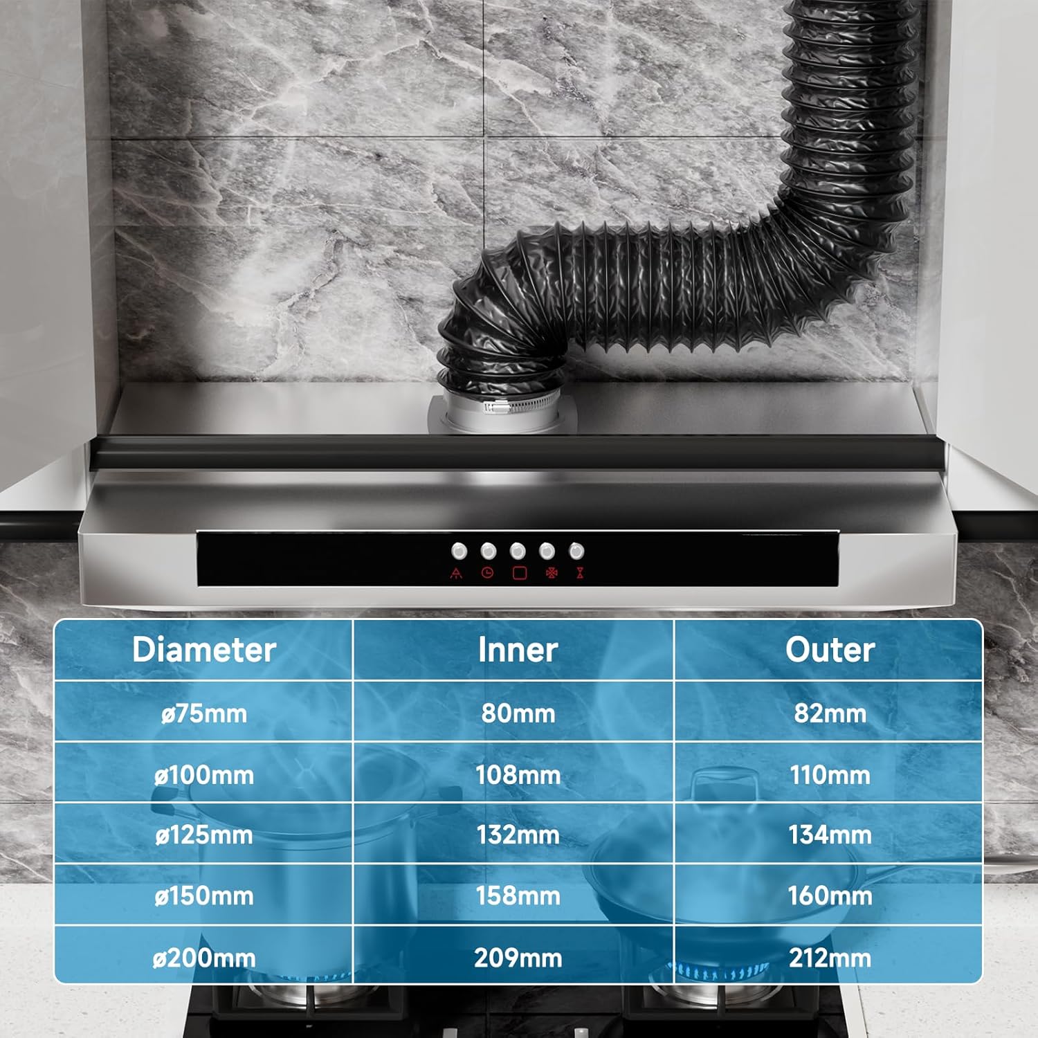 Detalle 2 de Hon&Guan ø100 mm Abluftrohr (2,5 m) für mobile Klimaanlage, Trockner & Co. – flexibler PVC/Alu-Schlauch mit 2 Edelstahl-Schlauchschellen