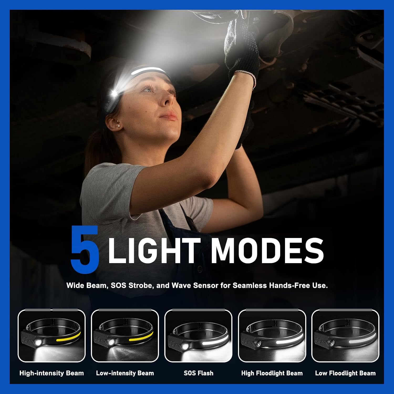 Detalle de Rechargeable Head Torch 400 Lumen, 2 Pack ๐ฆ