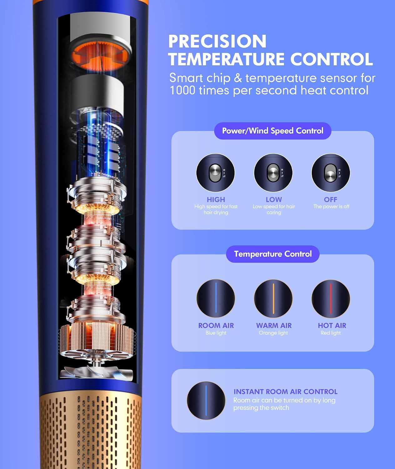Thumbnail 5 de 6-in-1 Airstyler 1300W hair styler