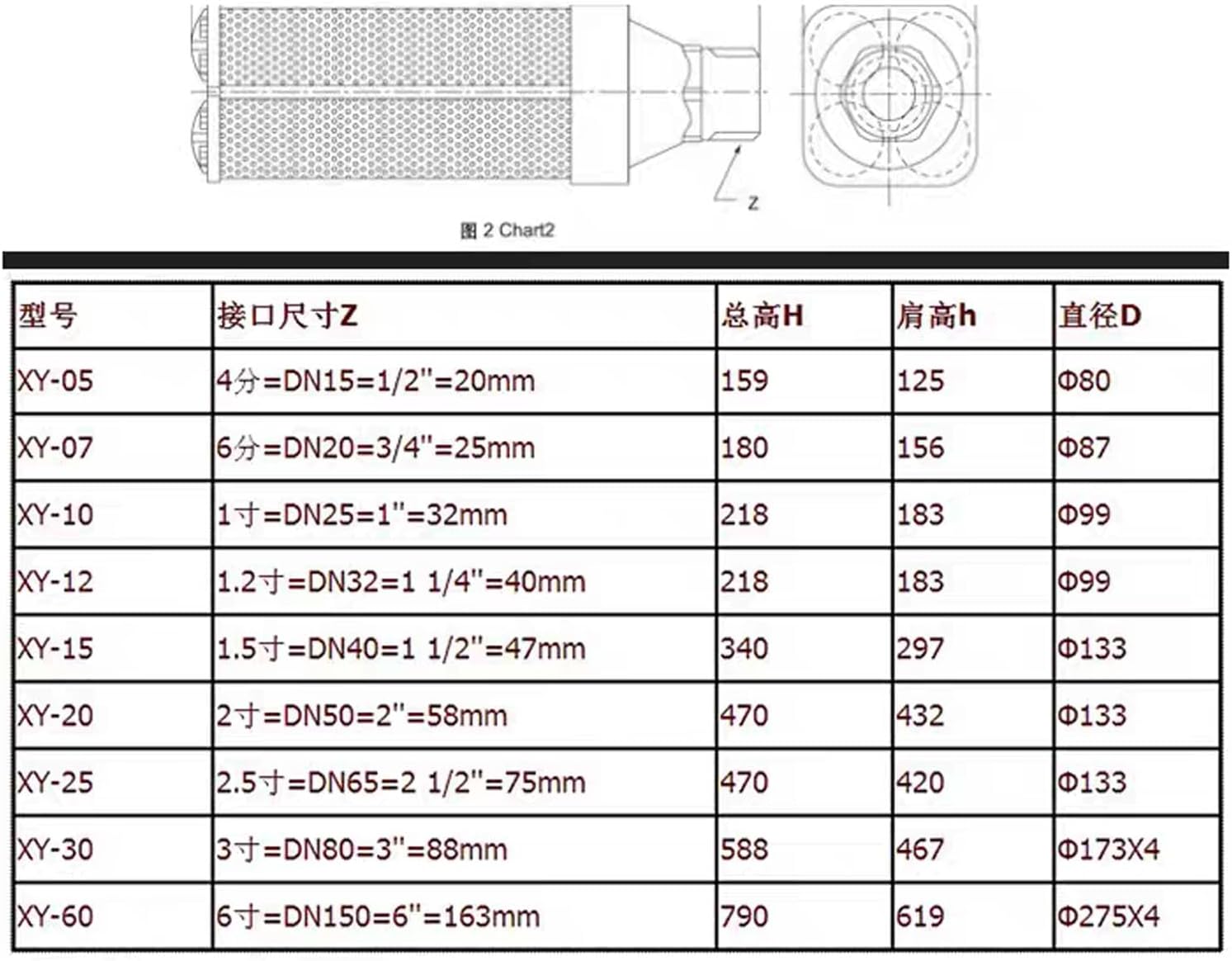 Thumbnail 6 de XY-10 Air Compressor Muffler