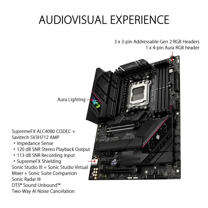Detalle de ASUS ROG STRIX B650E-F GAMING WIFI placa base