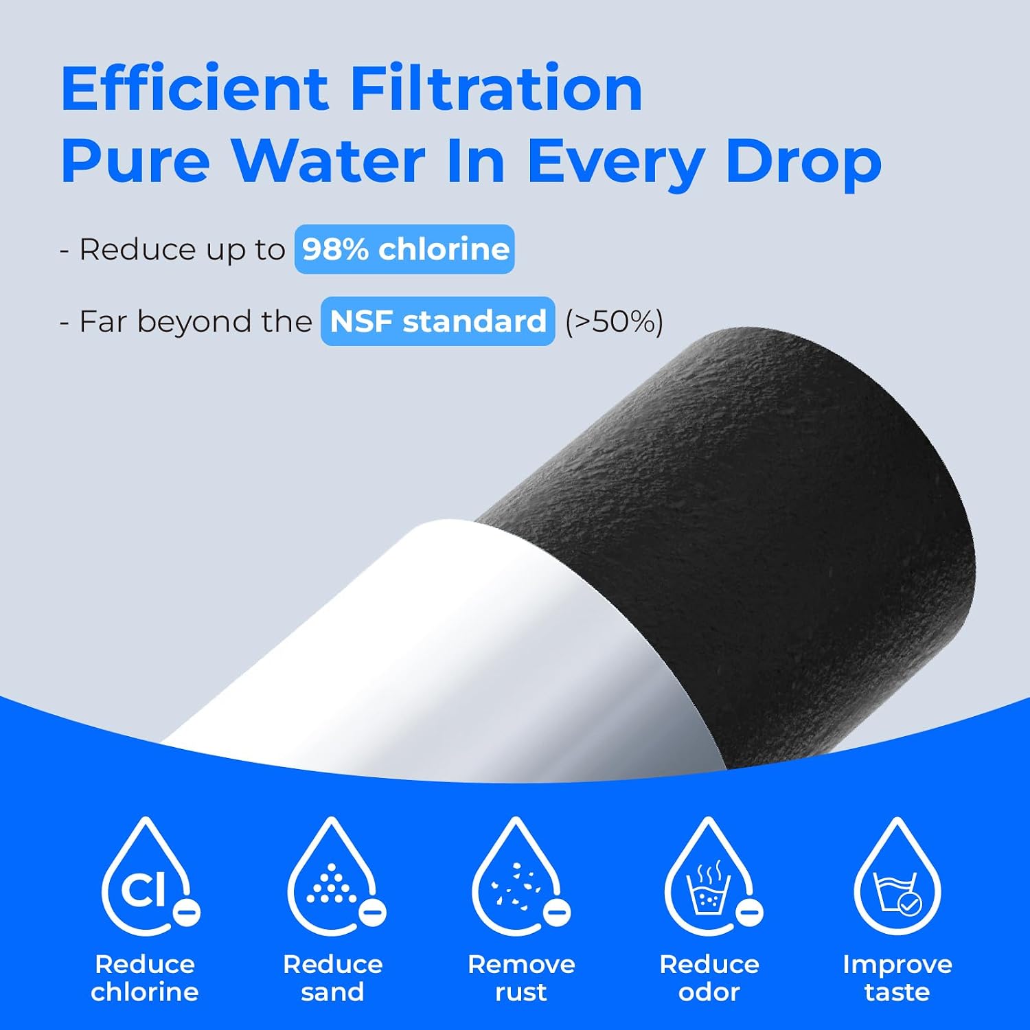 Thumbnail 2 de Waterdrop Ice Maker Filter 3-Pack