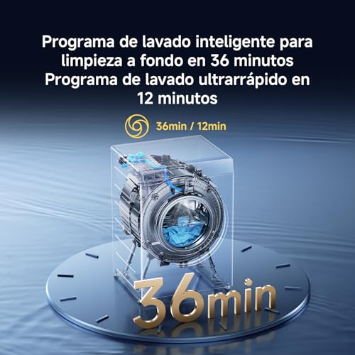 Detalle 2 de XIAOMI Mijia Front Load Washer Dryer Pro 9 kg / 6 kg: lavado eficiente con tambor extra grande