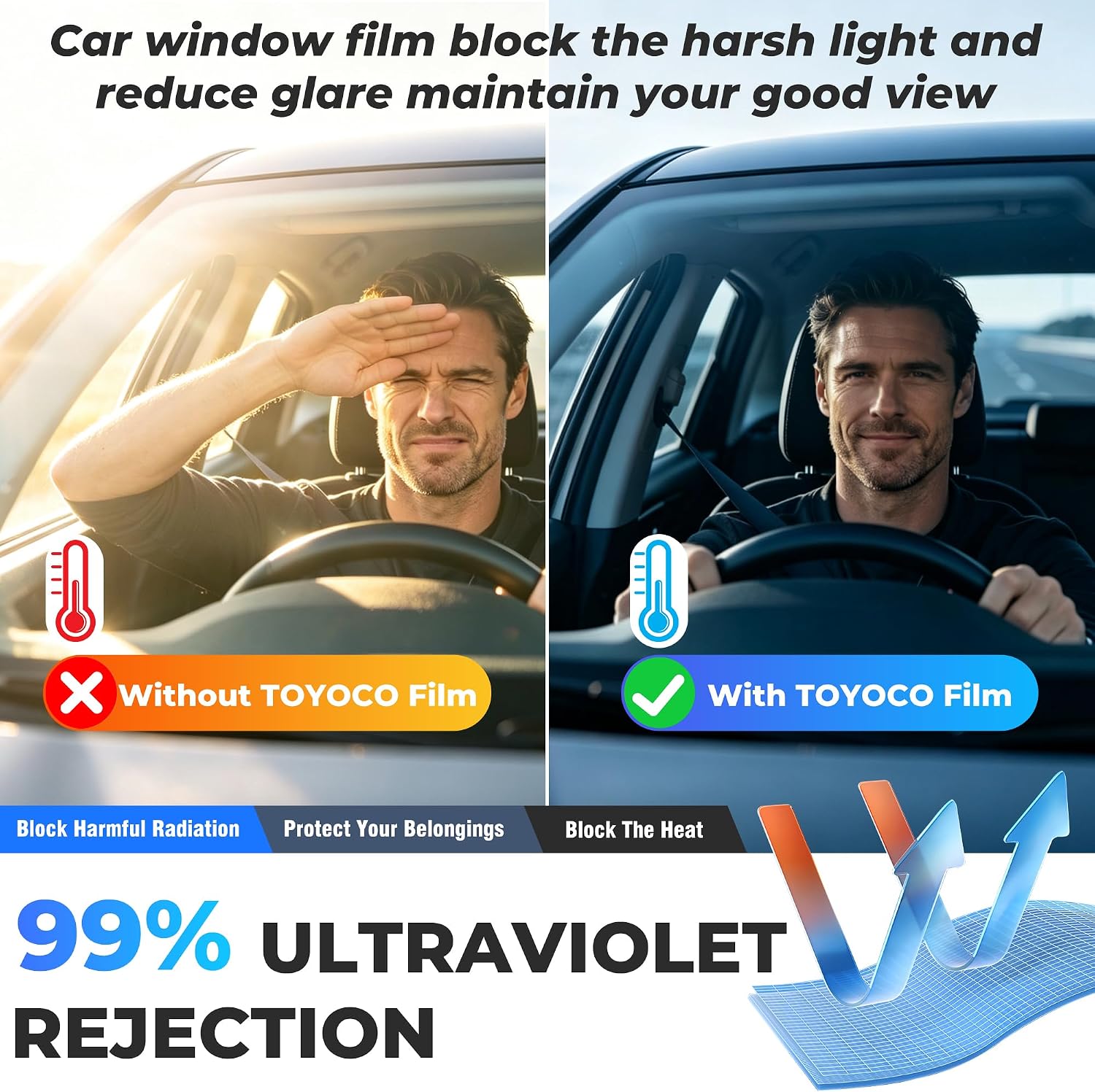 Detalle 2 de TOYOCO Car Window Tint Film, 20% VLT