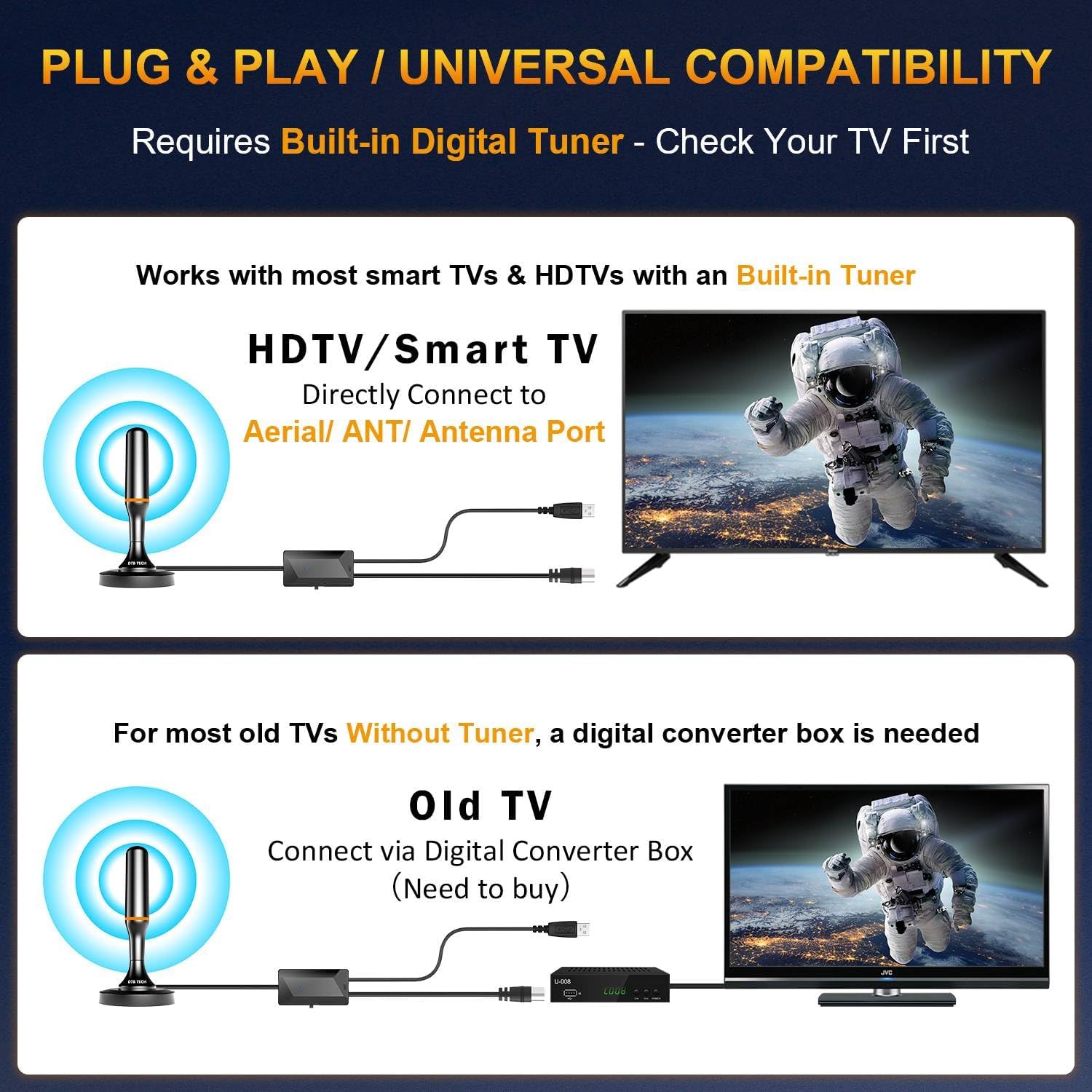 Detalle de Digital Indoor TV Aerial for Smart TV with Magnetic Base — 120 Mile 360° Reception