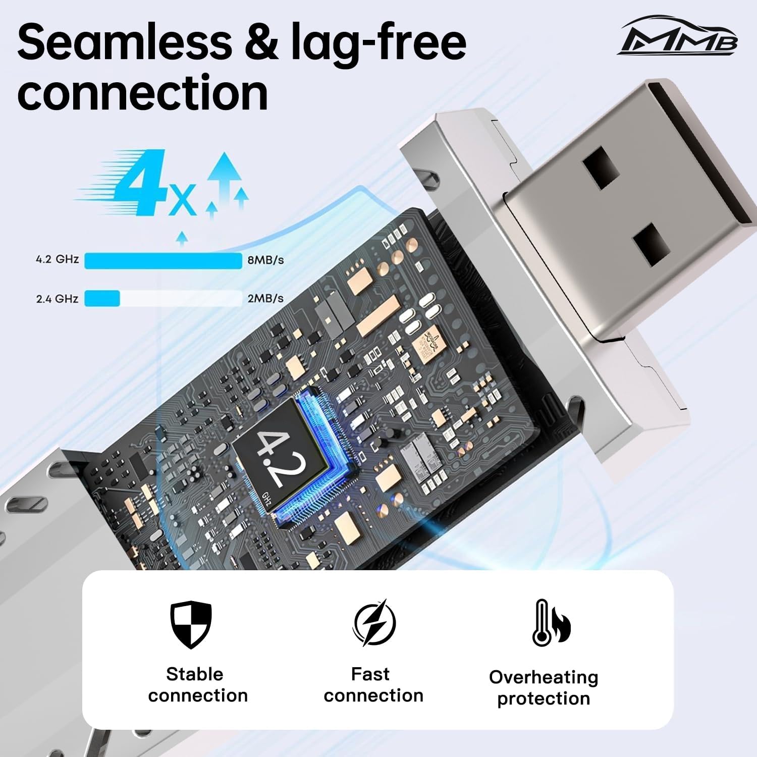 Thumbnail 4 de MMB CP2 CarPlay Wireless Adapter