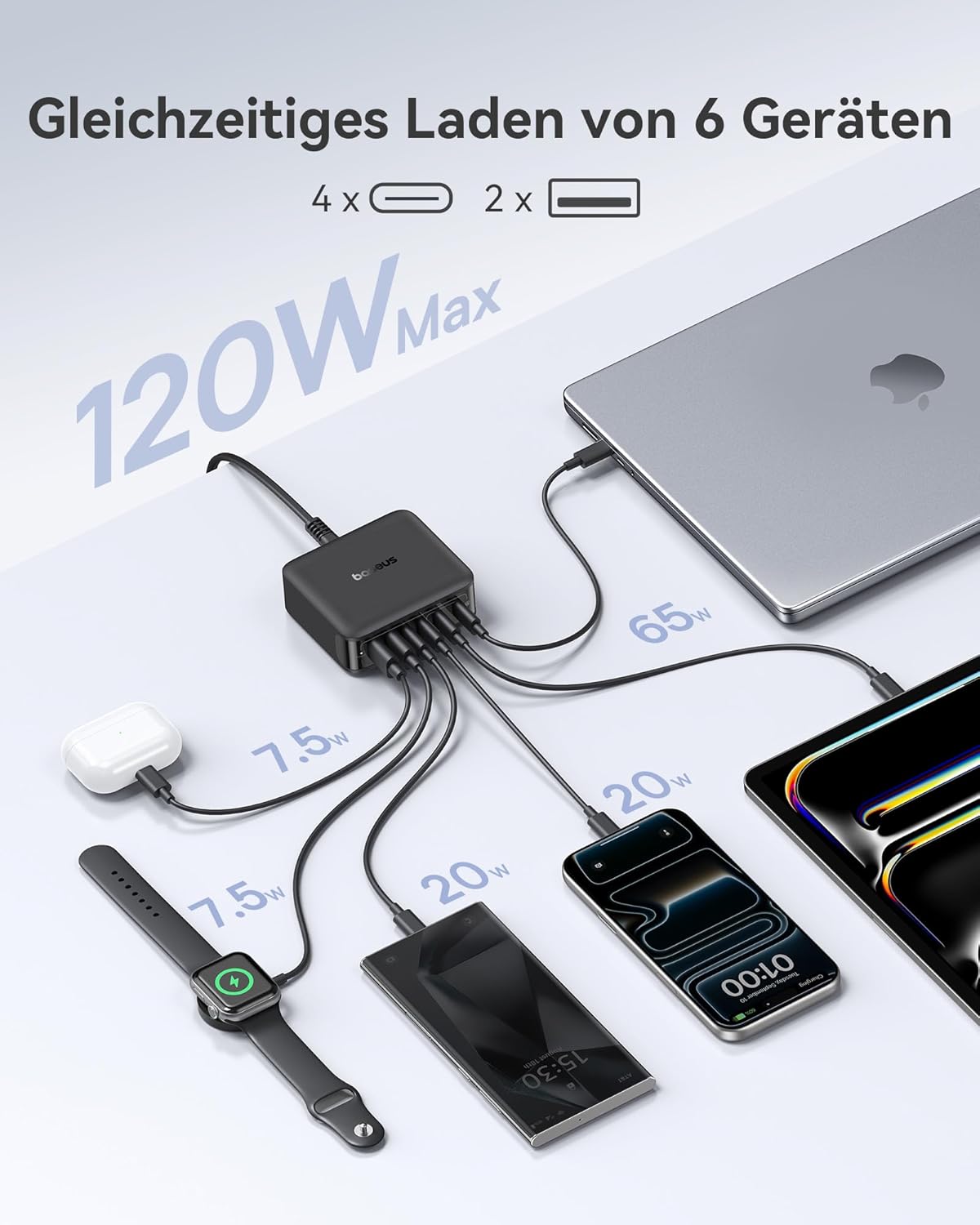 Thumbnail 1 de Baseus USB C Ladegerät 120W 6‑Port