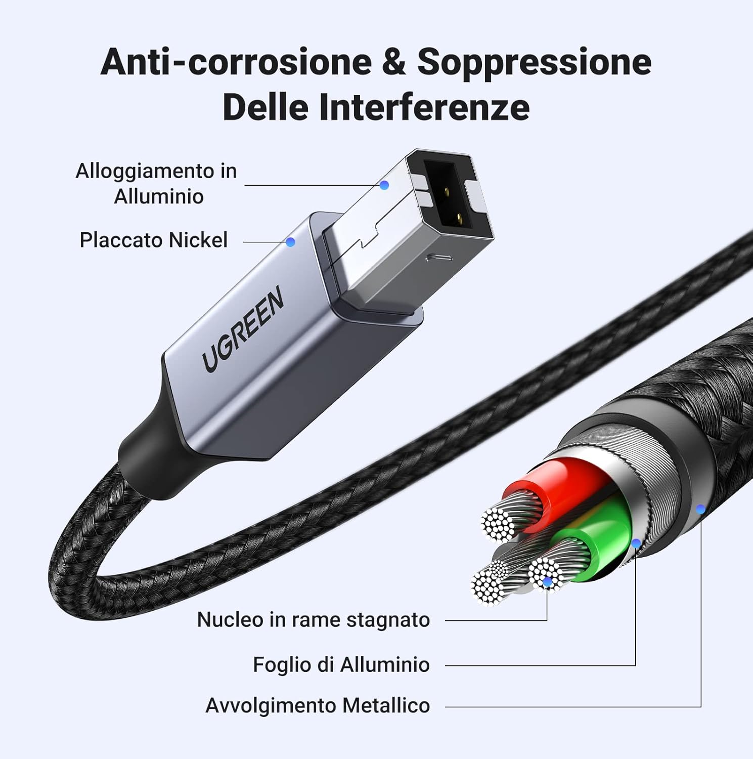 Thumbnail 3 de UGREEN Cavo Stampante USB-C a USB-B 5M
