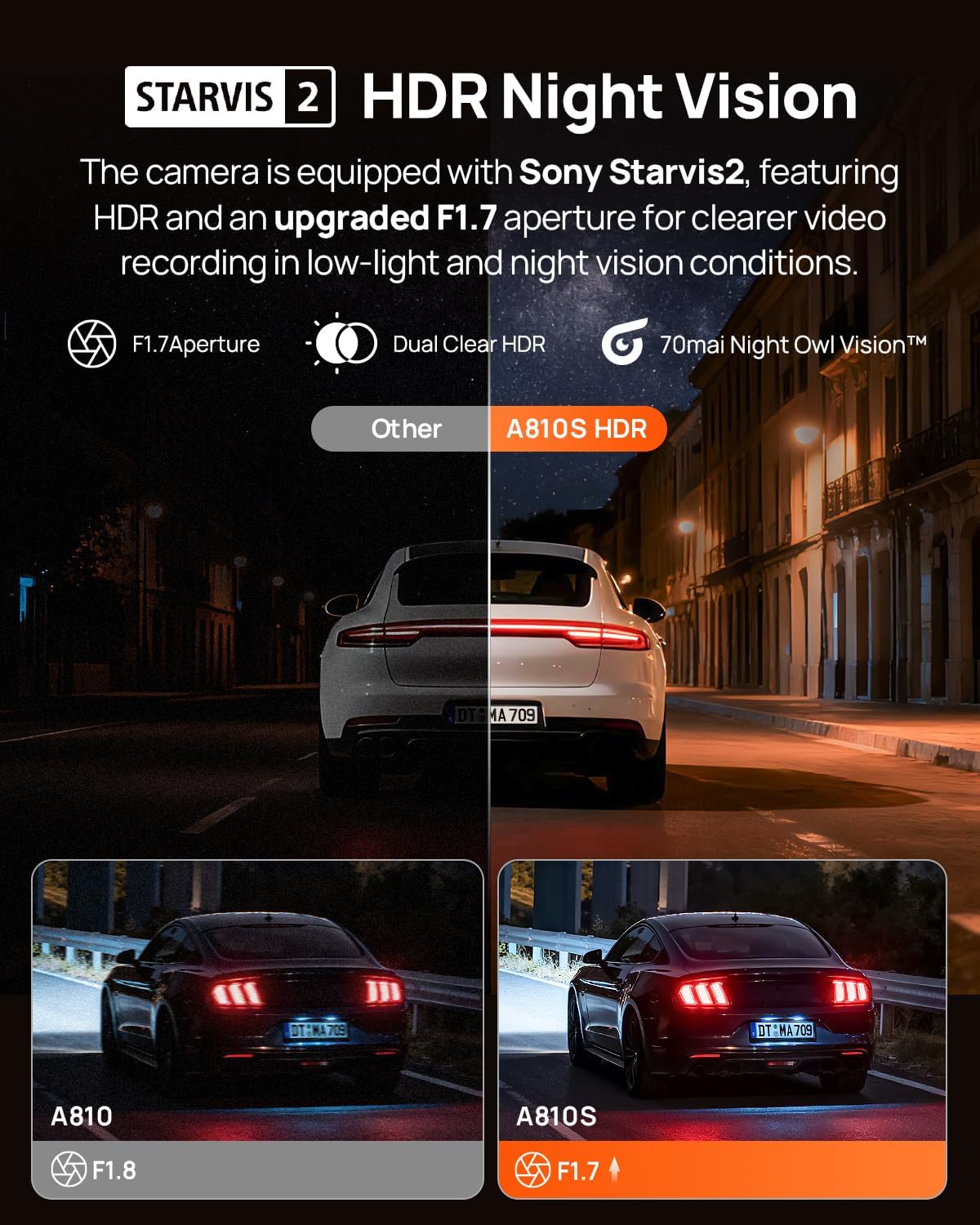 Thumbnail 3 de 70mai 4K A810S Front Dashcam with STARVIS 2 HDR, ADAS, 24H Parking Monitoring (with 128GB microSD included)