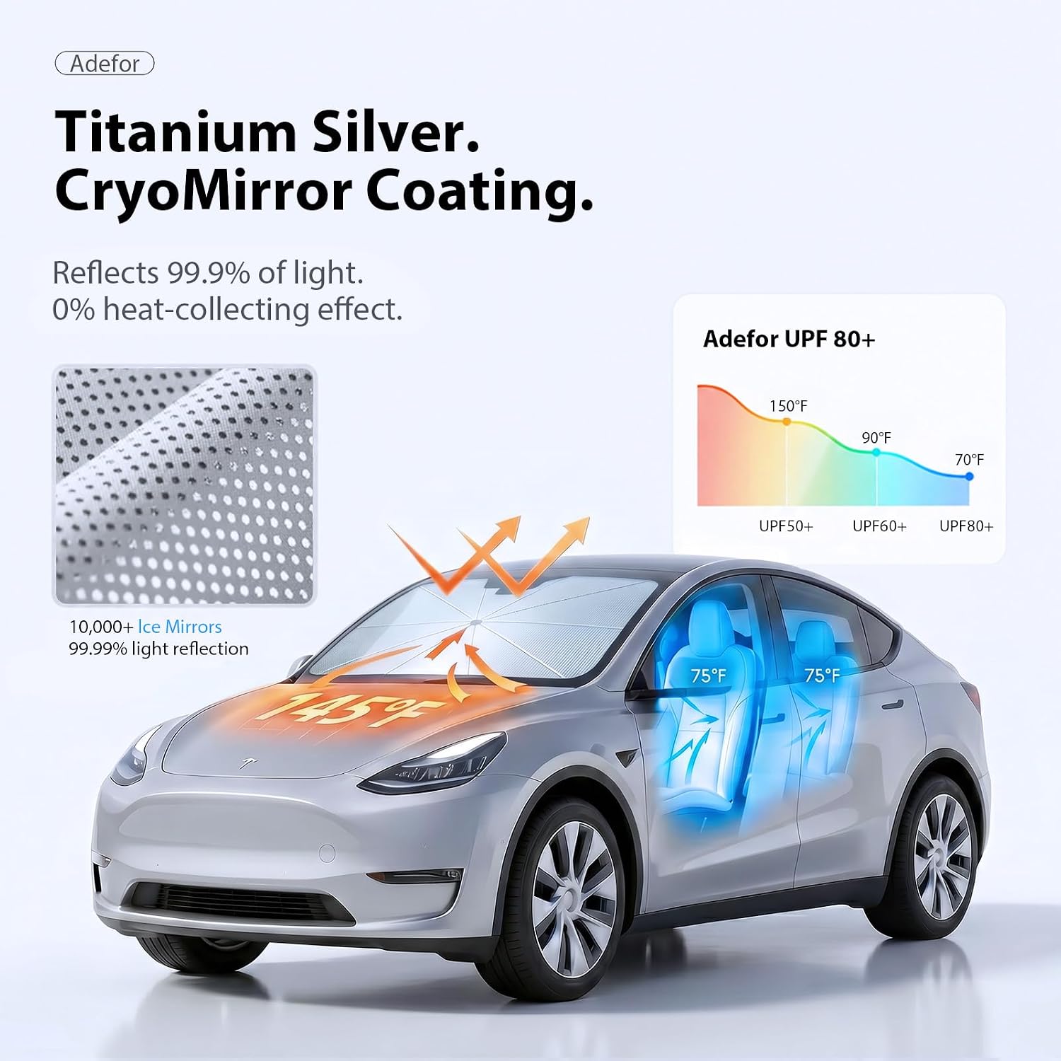 Thumbnail 5 de Adefor Windshield Sun Shade Umbrella for Ford F-Series (2015-2025) — 10-Rib Anti-Sagging, Full UV Block