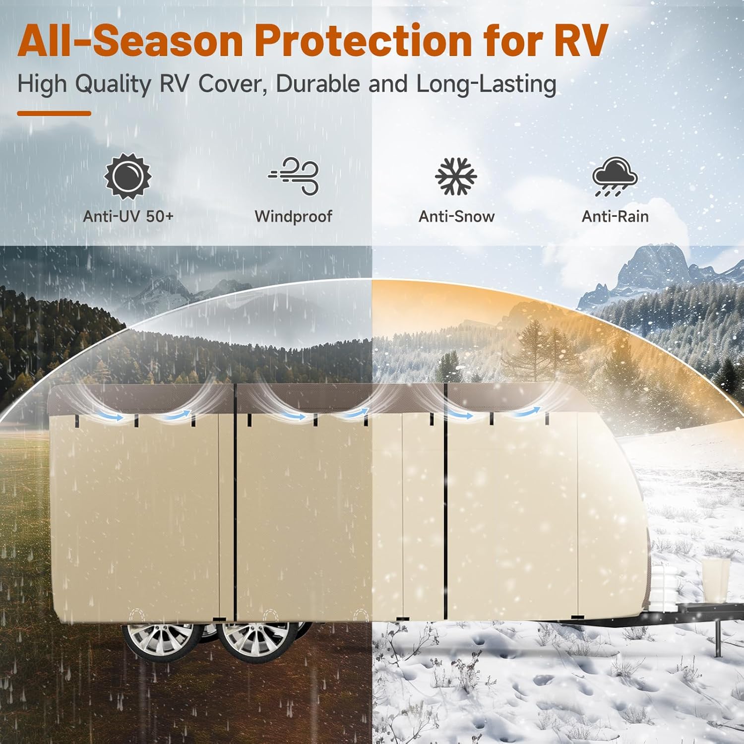 Detalle 2 de Umbrauto Travel Trailer RV Cover (24'–27') with Upgraded 7-Layer Roof & Windproof Fit