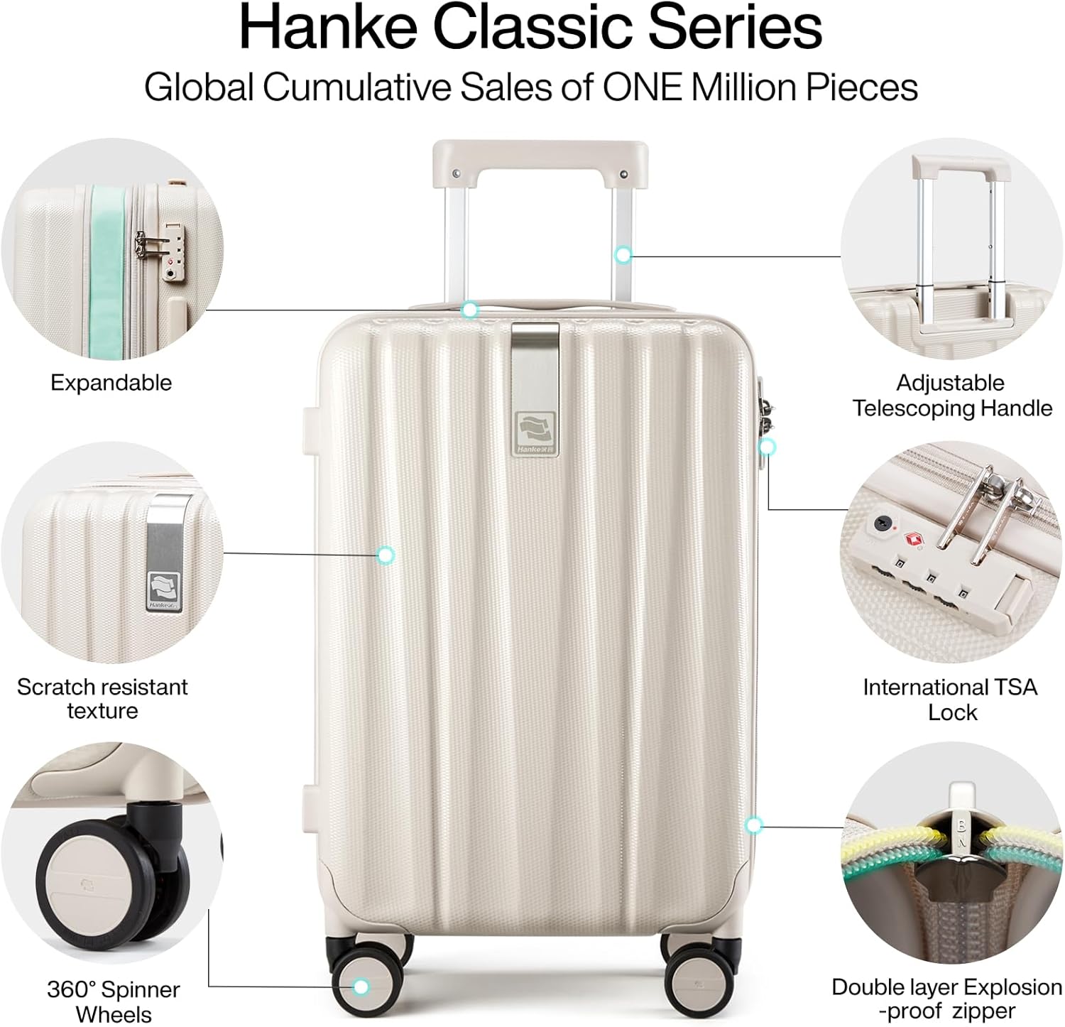 Detalle de Hanke Expandable 24 Inch PC Hard Case Suitcase with TSA Lock, Wheels and Wet/Dry Pocket (Ivory White)