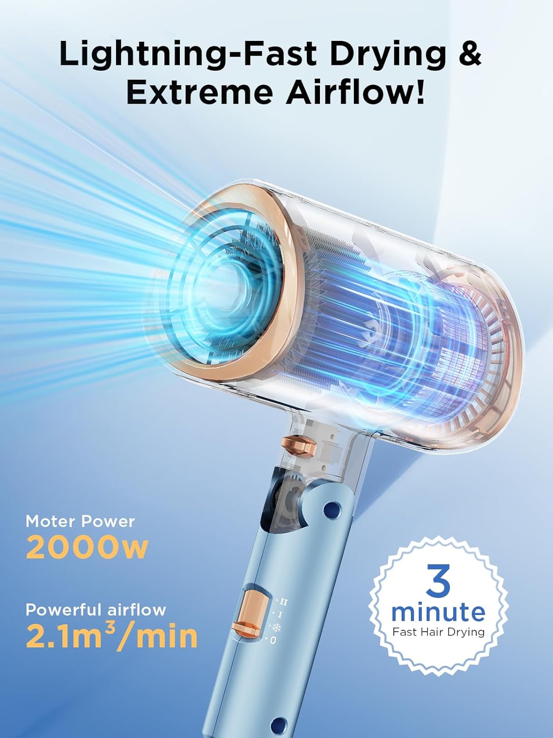 Detalle 2 de Foldable Ionic Hair Dryer 2000W for Men & Women
