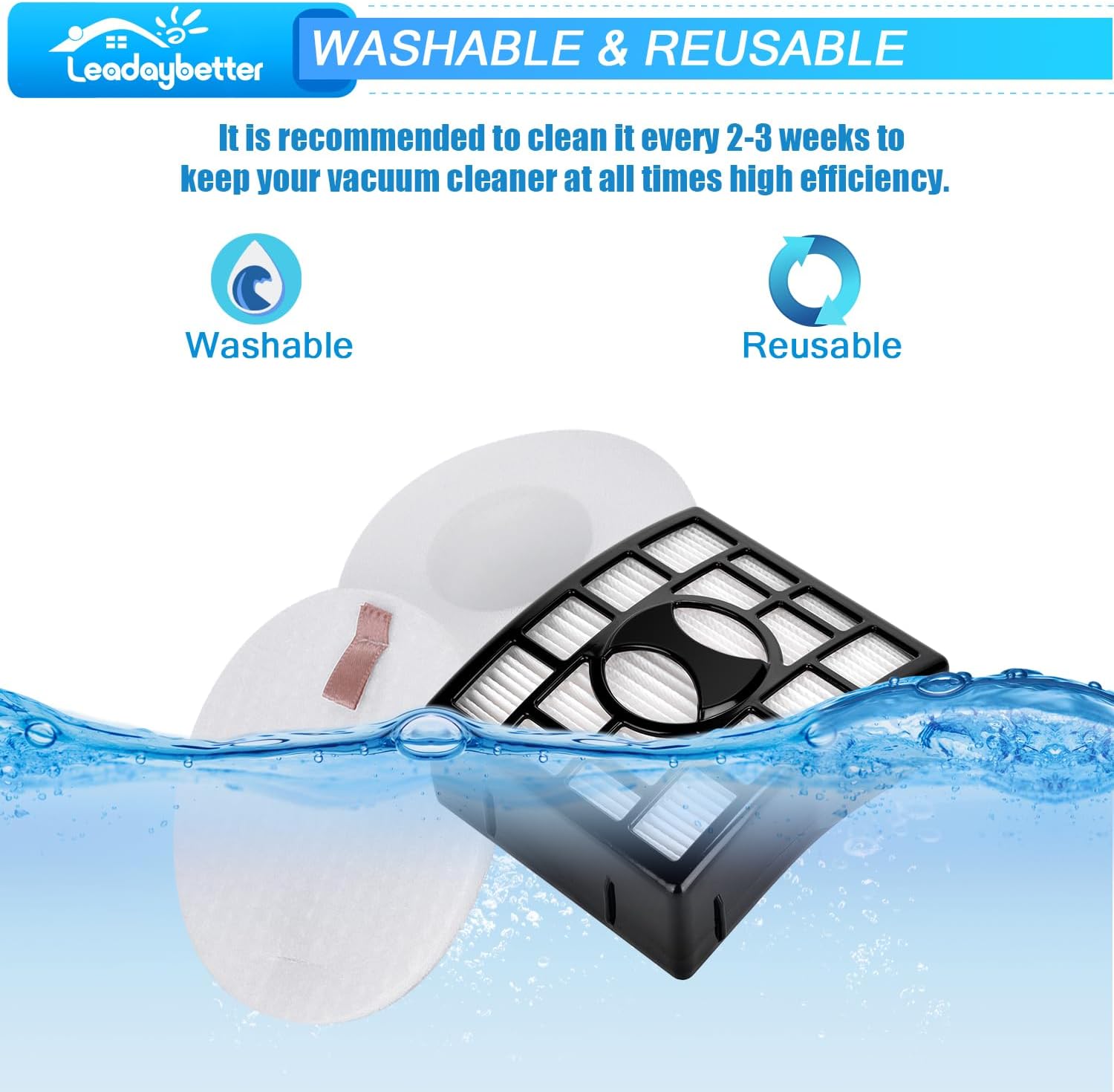 Detalle 2 de Leadaybetter NV801ukt HEPA filter replacement for Shark Rotator Powered Lift-Away vacuum
