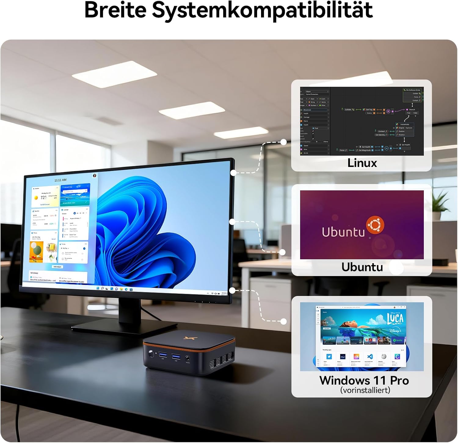 Thumbnail 3 de Huidun H50 Mini PC mit AMD Ryzen und Radeon Vega 6, 16 GB RAM, 512 GB SSD, Win 11 Pro – VESA, Dual WiFi, 4K@60Hz