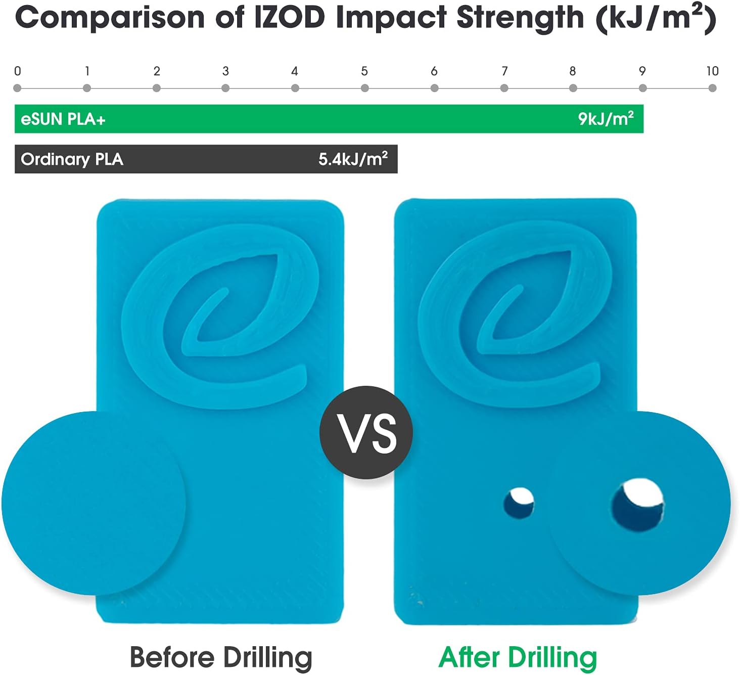 Thumbnail 3 de eSUN PLA+ Filament 3 kg 🧶