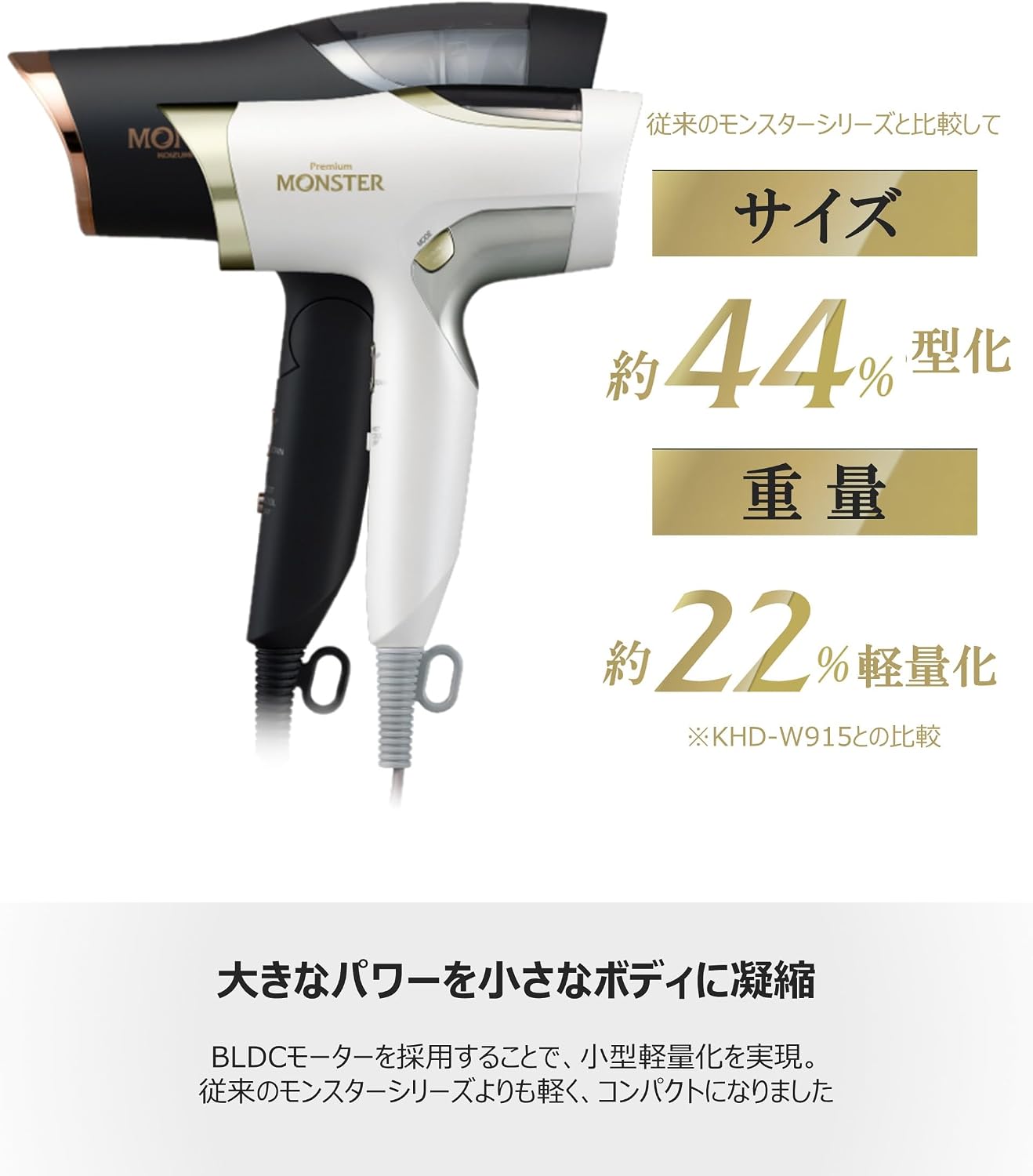 Detalle de コイズミ KHD-W996/WH モンスター プレミアム ヘアドライヤー ダブルBLDC・温冷自動切替・スカルプ機能