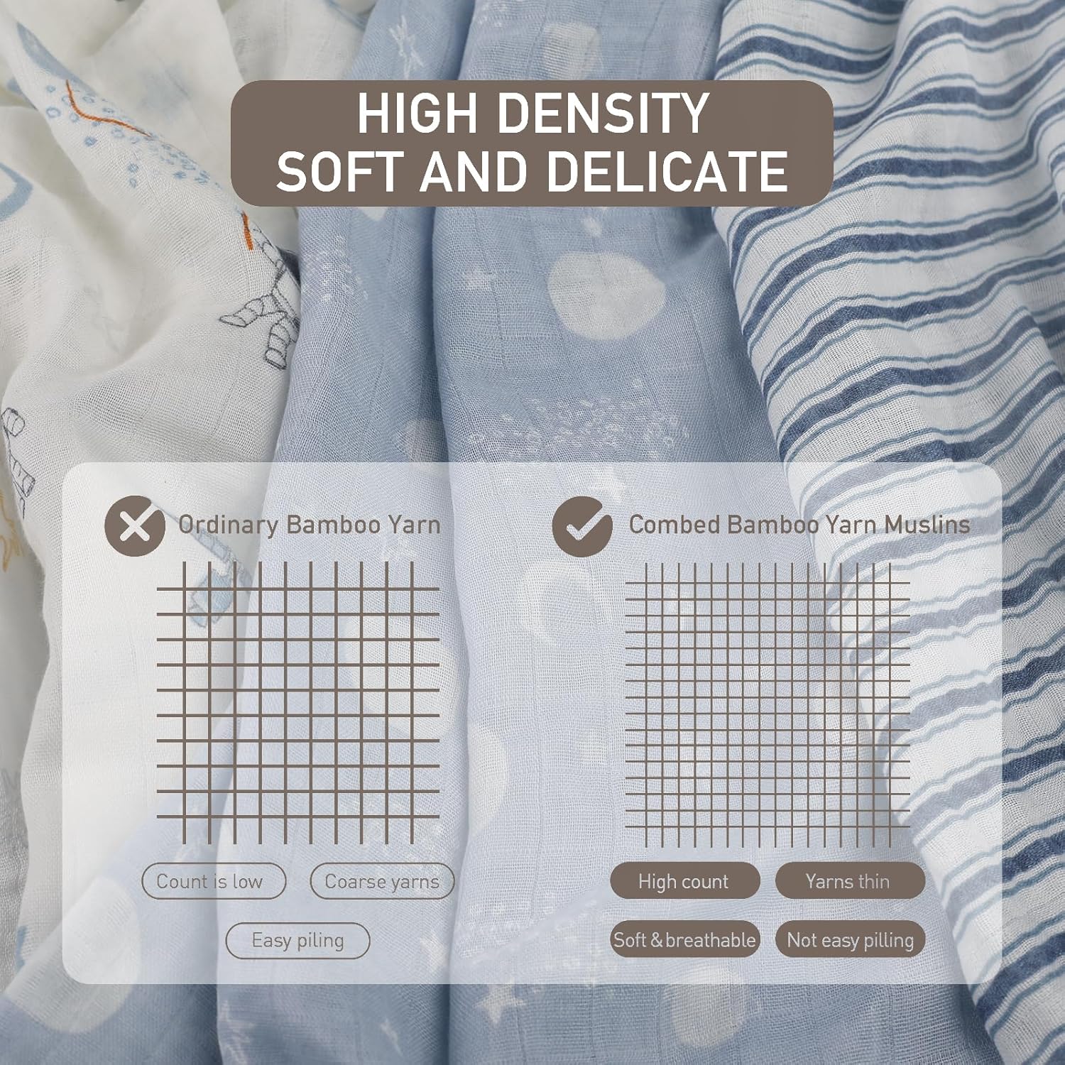Thumbnail 3 de GLLQUEN BABY Muslin Squares Cloths 6-Pack (70cm x 70cm) in Astronauts Design
