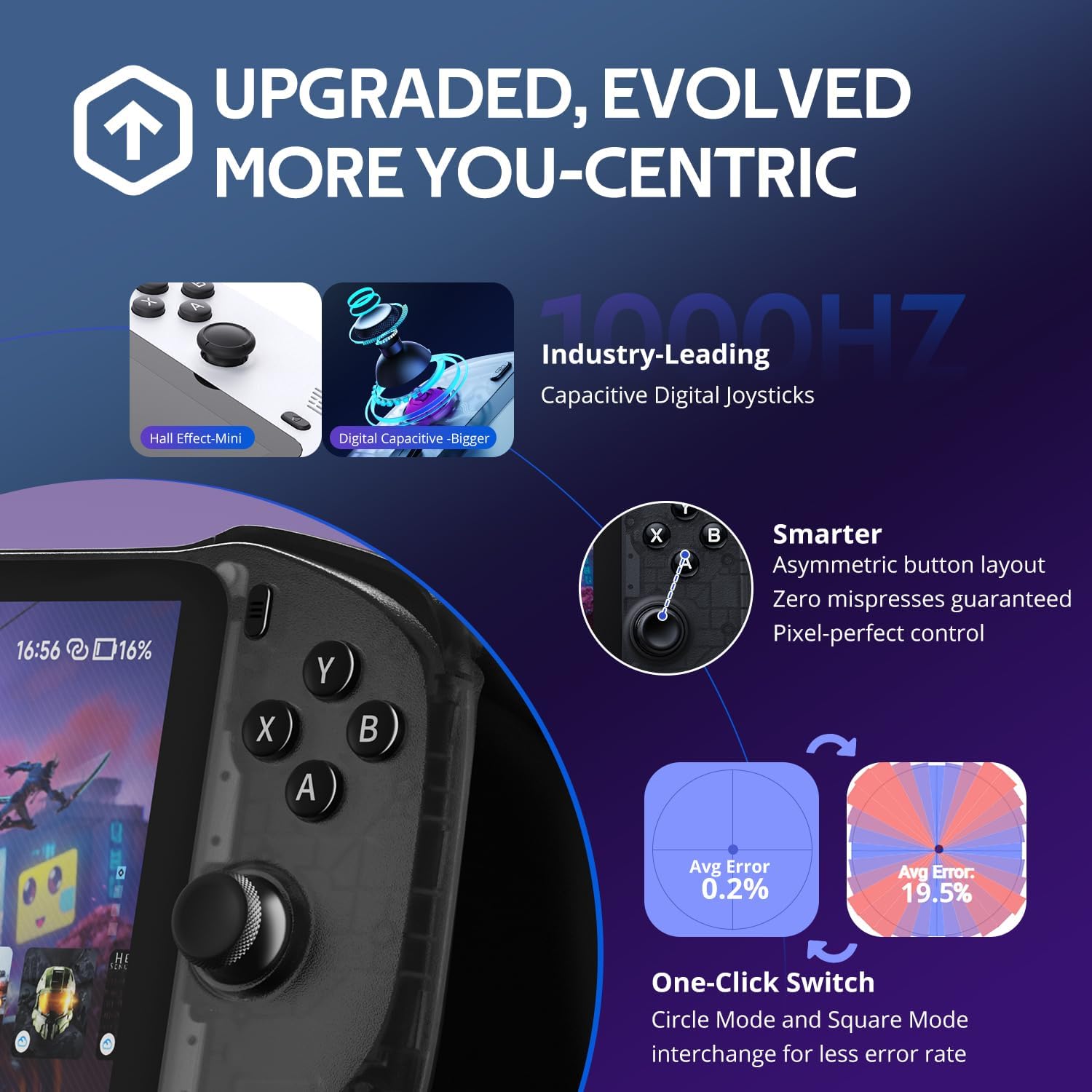 Detalle de OnePro Cloud Handheld Portable Remote Play Gaming Console