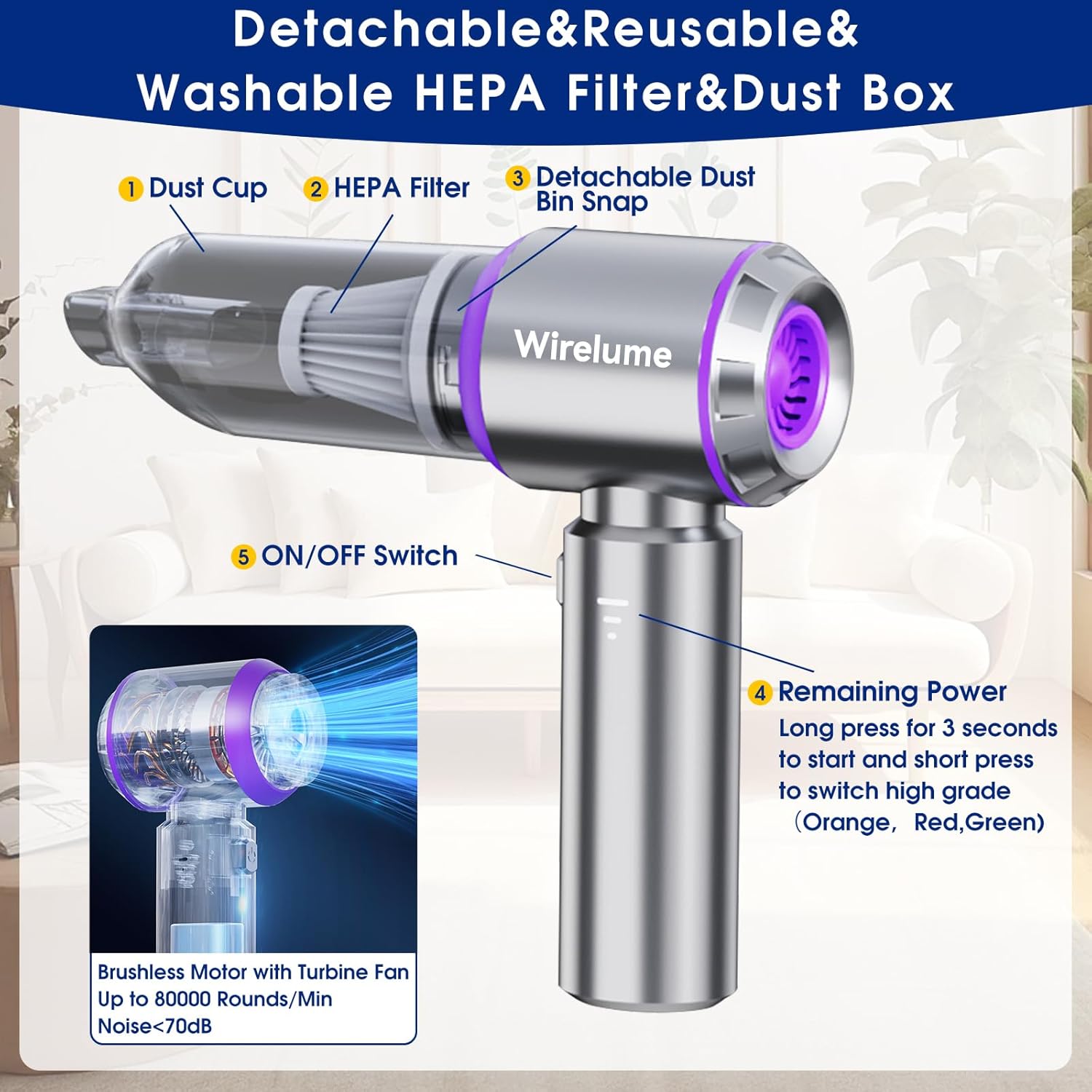 Thumbnail 3 de Wirelume Handheld Vacuum 22000Pa