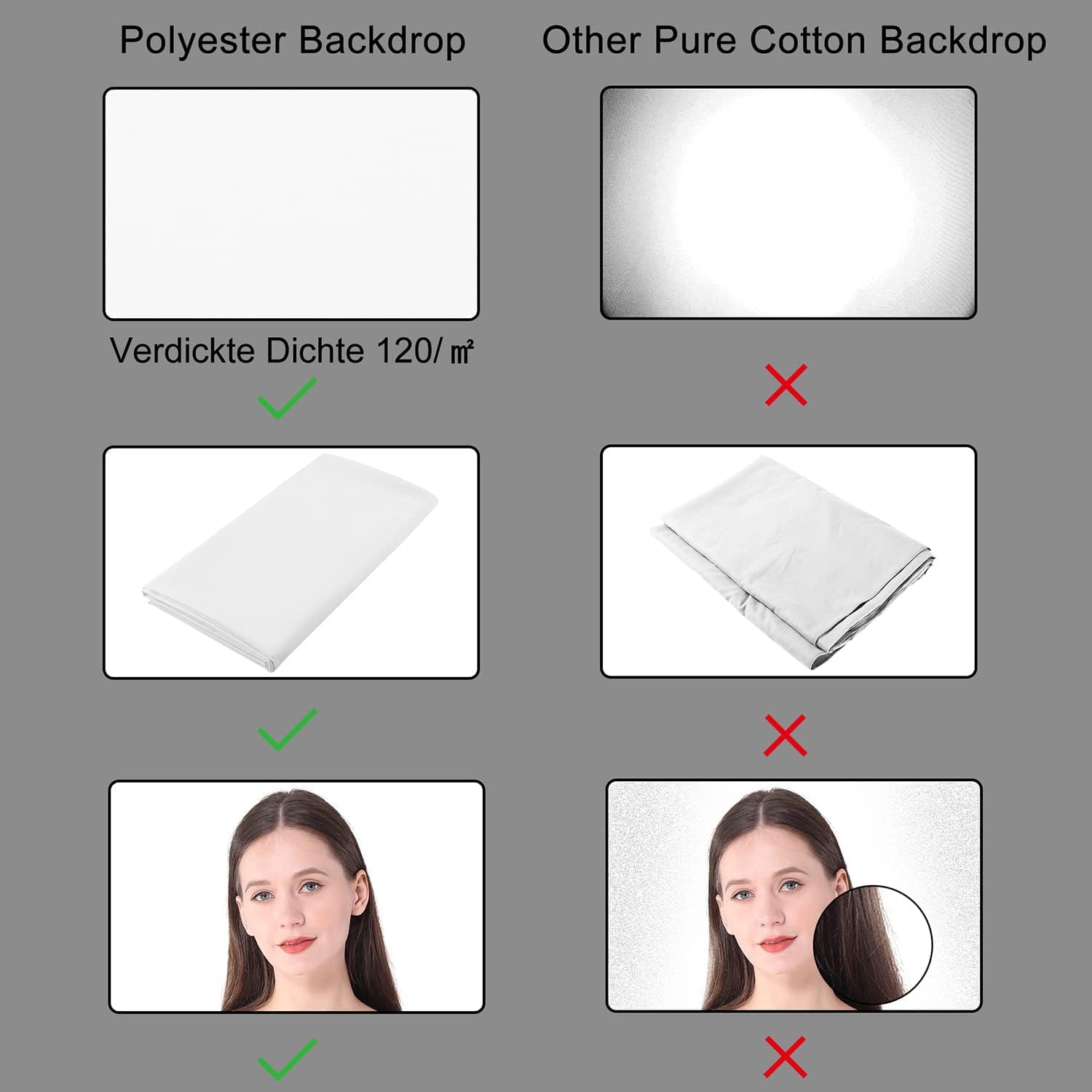 Detalle 2 de RTUIY White Backdrop 1.8×2.8m photography backdrop 🎥