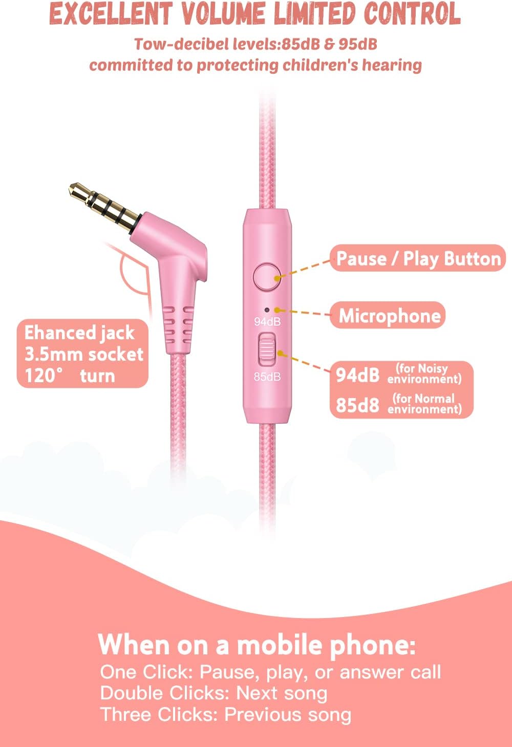 Detalle de New Bee KH20 Kids Wired Headphones with Microphone (Pink) – Safe Volume, Foldable & Lightweight
