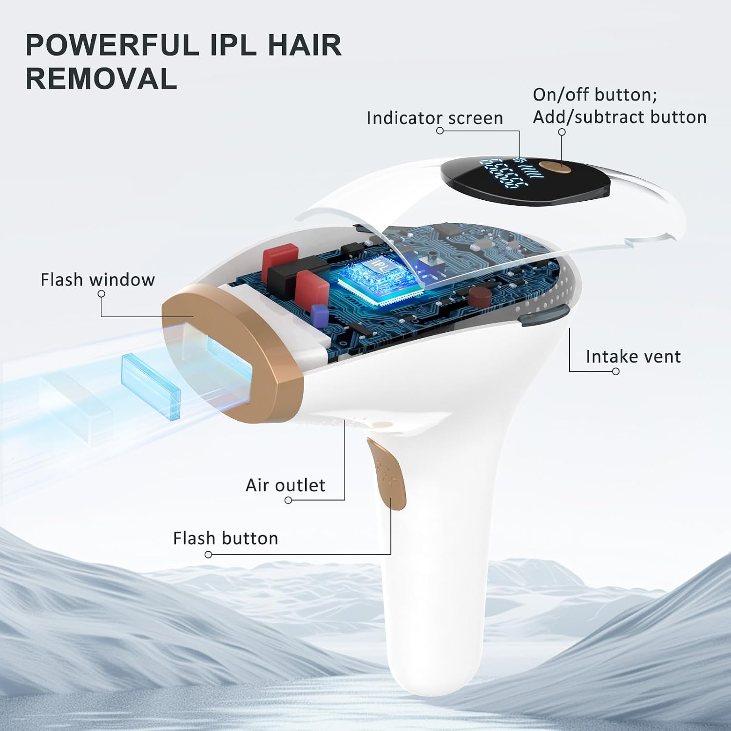 Detalle de IPL Hair Removal Device with 1200nm Range, 999,999 Flashes, and Dual Modes