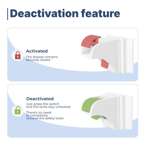 Detalle de Hoffenbach 12 Locks & 3 Keys Magnetic Cupboard Locks – Invisible Baby Proofing for Cabinets and Drawers (White)