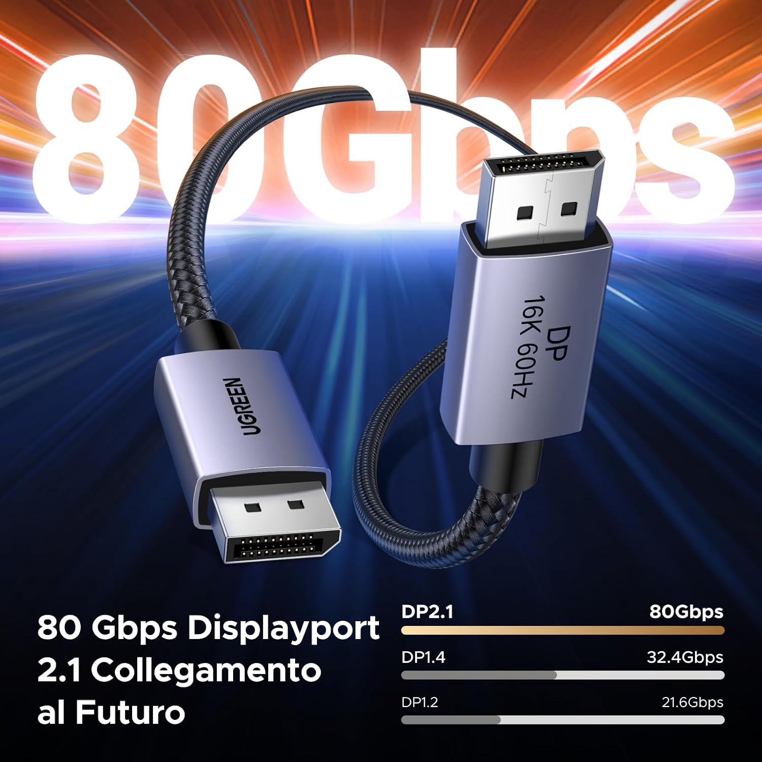 Thumbnail 3 de UGREEN Cavo DisplayPort 2.1 80 Gbps 2 m
