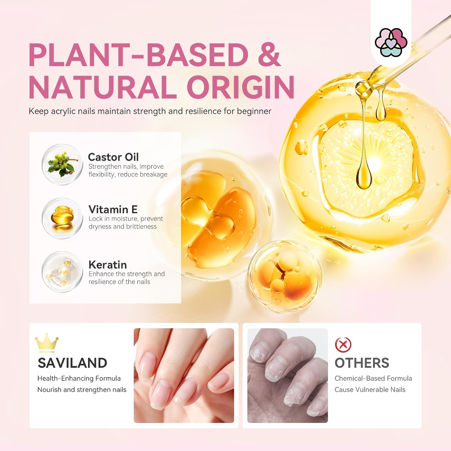 Thumbnail 2 de Saviland Acrylic Nail Kit for Beginners 180W