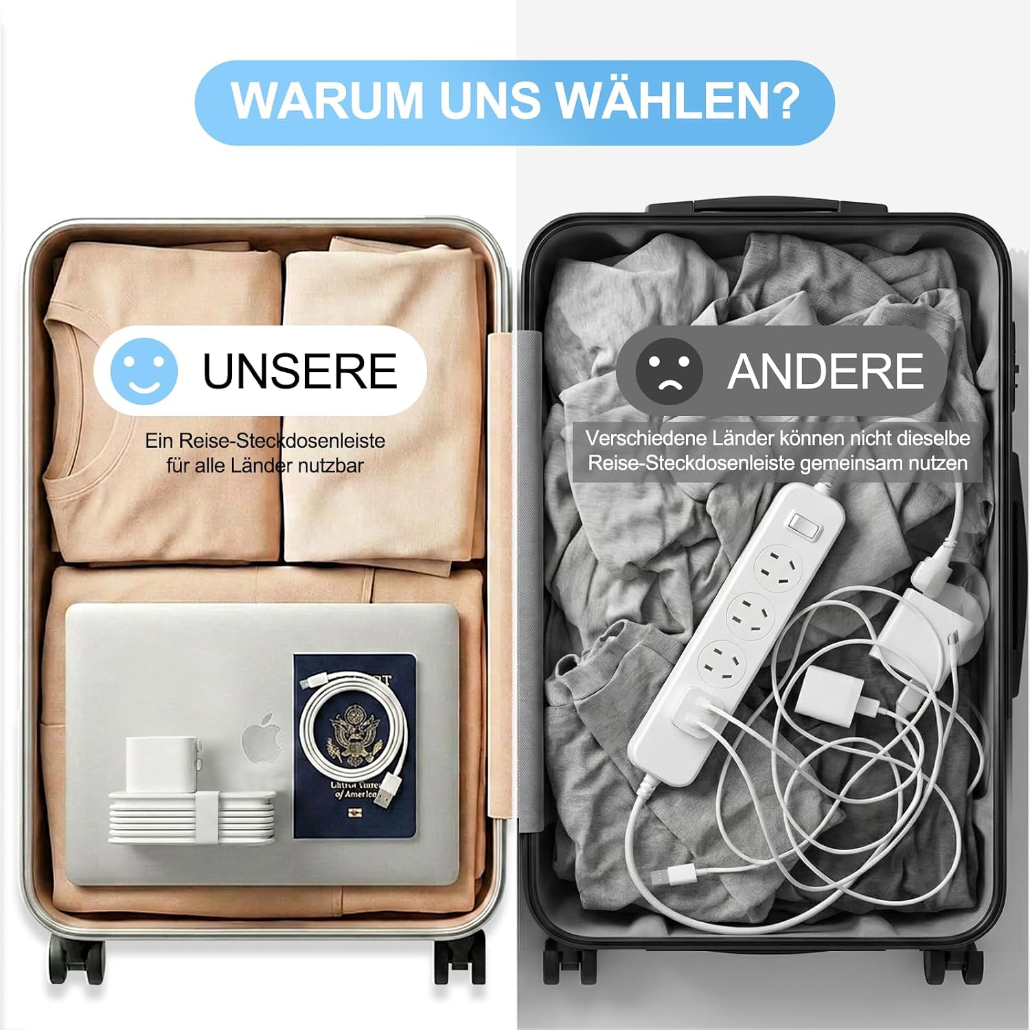 Detalle 2 de VYLEE Reiseadapter Weltweit – All-in-One Reisestecker mit 2‑fach Steckdose, 2 USB‑A & 1 USB‑C, 1,5 m Kabel