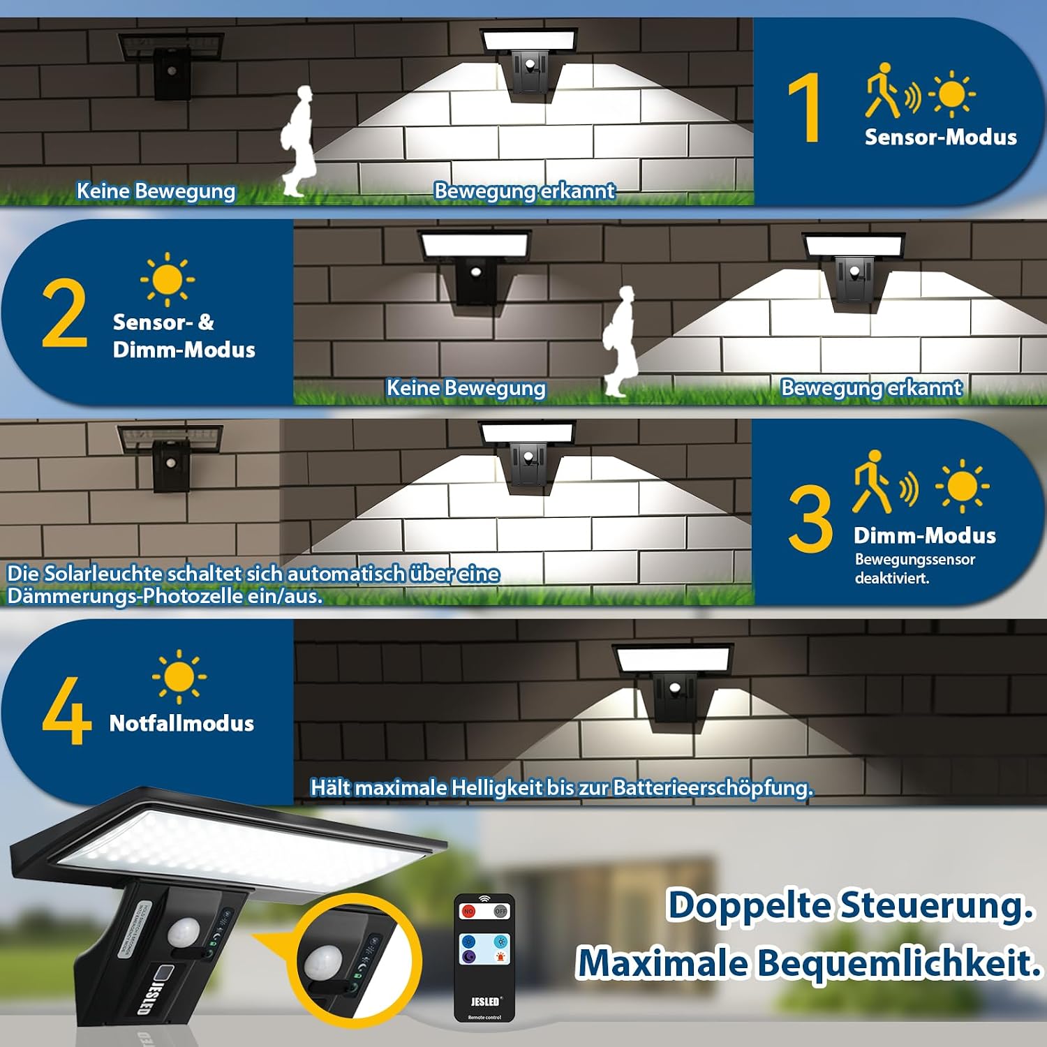 Thumbnail 2 de JESLED Solarlampen für Außen mit Bewegungsmelder (90 LED) – Sicherheits-Wandleuchte für Garten & Einfahrt
