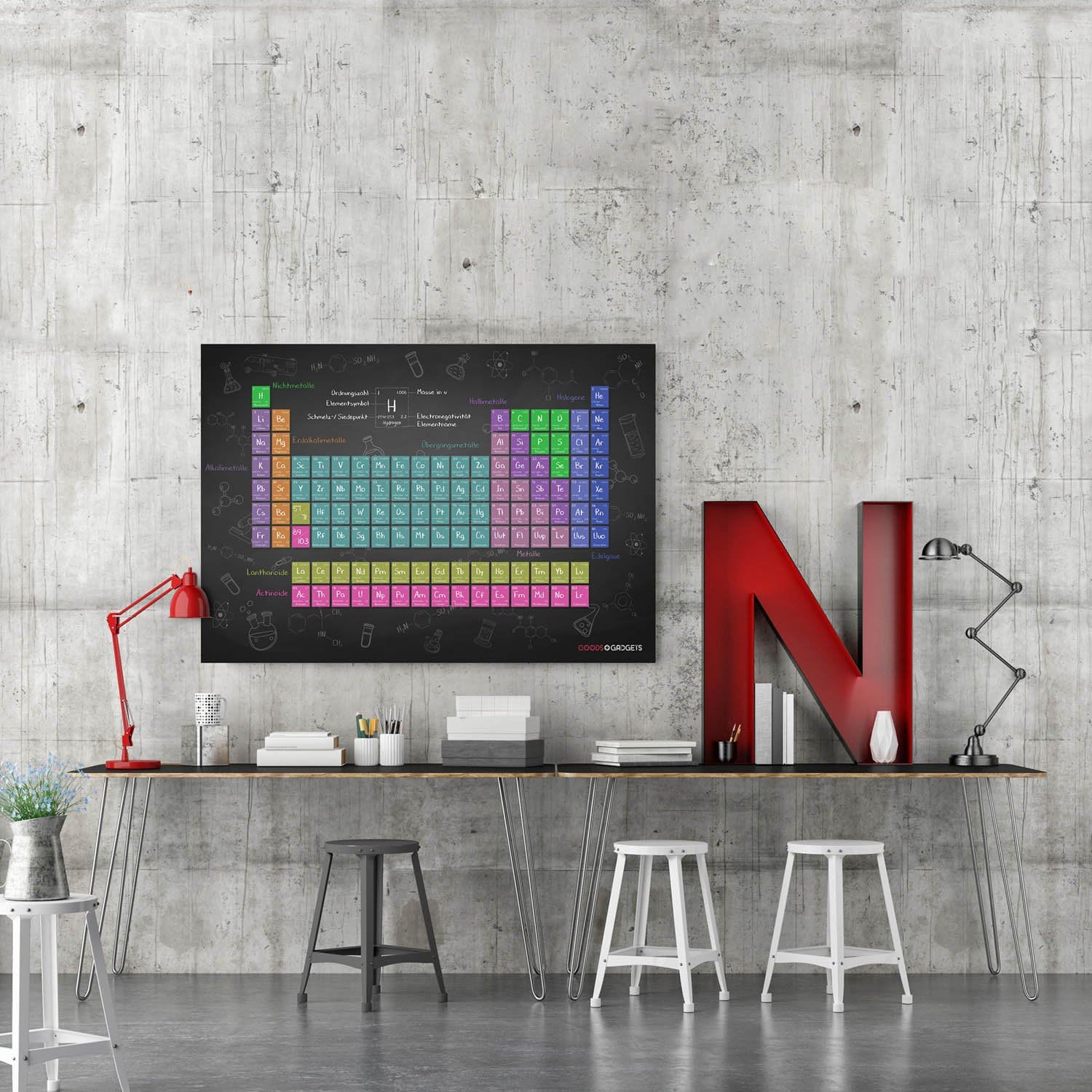 Thumbnail 3 de GOODS+GADGETS Tableau périodique des éléments XXL 140 x 100 cm – poster éducatif nouvelle édition