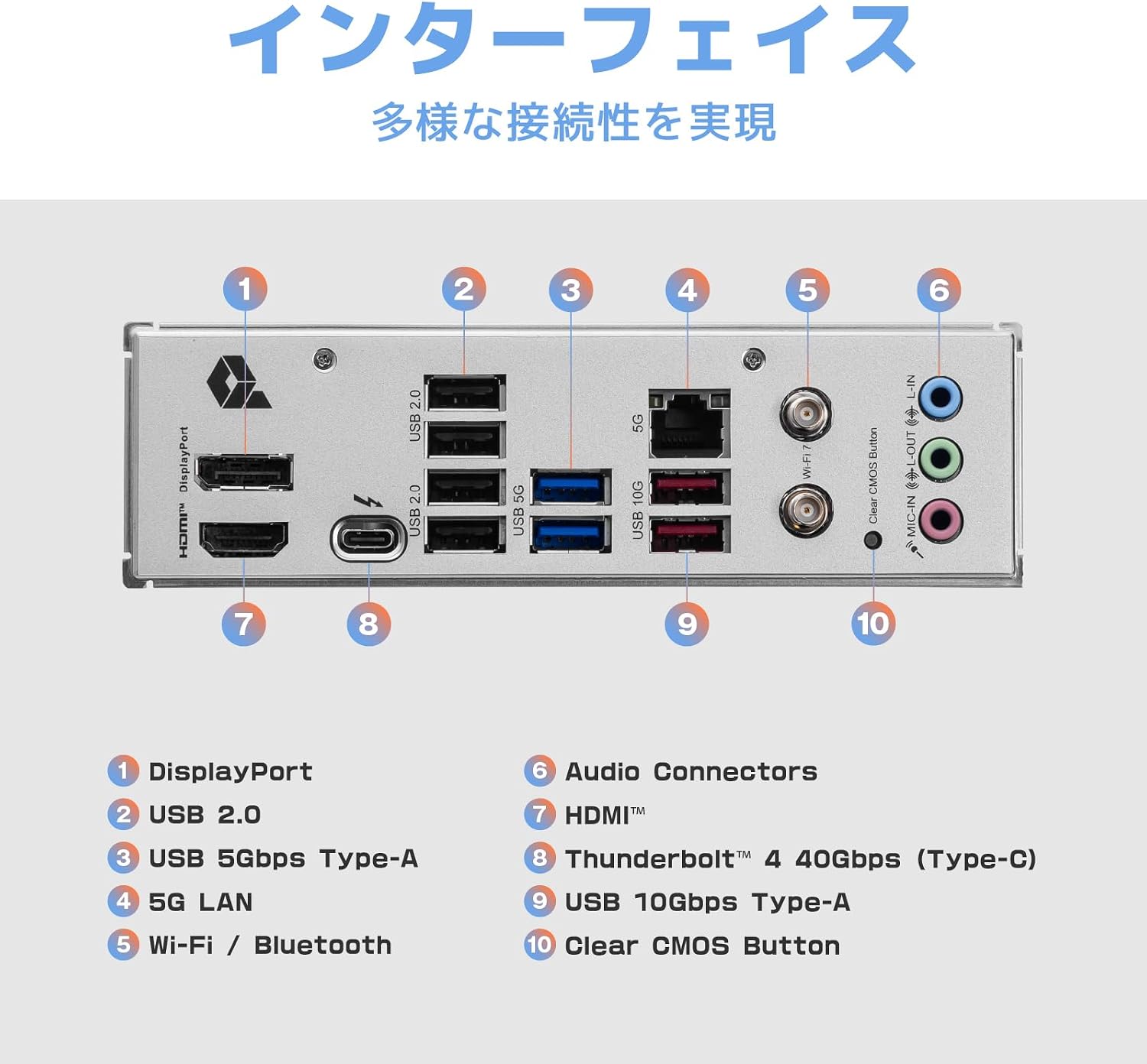 Thumbnail 6 de MSI PRO B860-P WIFI ATXマザーボード DDR5・Wi-Fi 7・Thunderbolt 4対応