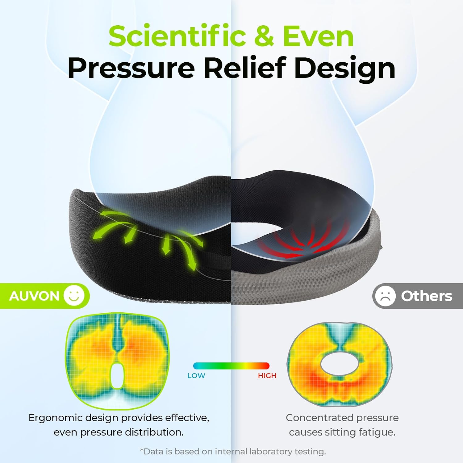 Thumbnail 4 de AUVON Donut Seat Cushion Memory Foam