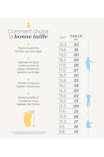 Thumbnail 9 de Chicco Pantoufles pour Enfant avec fermeture Scratch – Confort et praticité