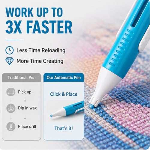 Detalle de ZFFAFUR Auto-Feed Diamond Bead Dispenser with Wax-Free Pen (Blue)