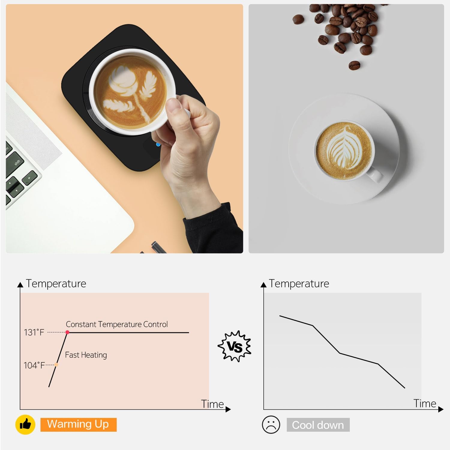 Thumbnail 3 de YsyYey Kaffeewärmer – intelligenter Schreibtisch‑Tassenwärmer mit 55 °C Temperaturkontrolle