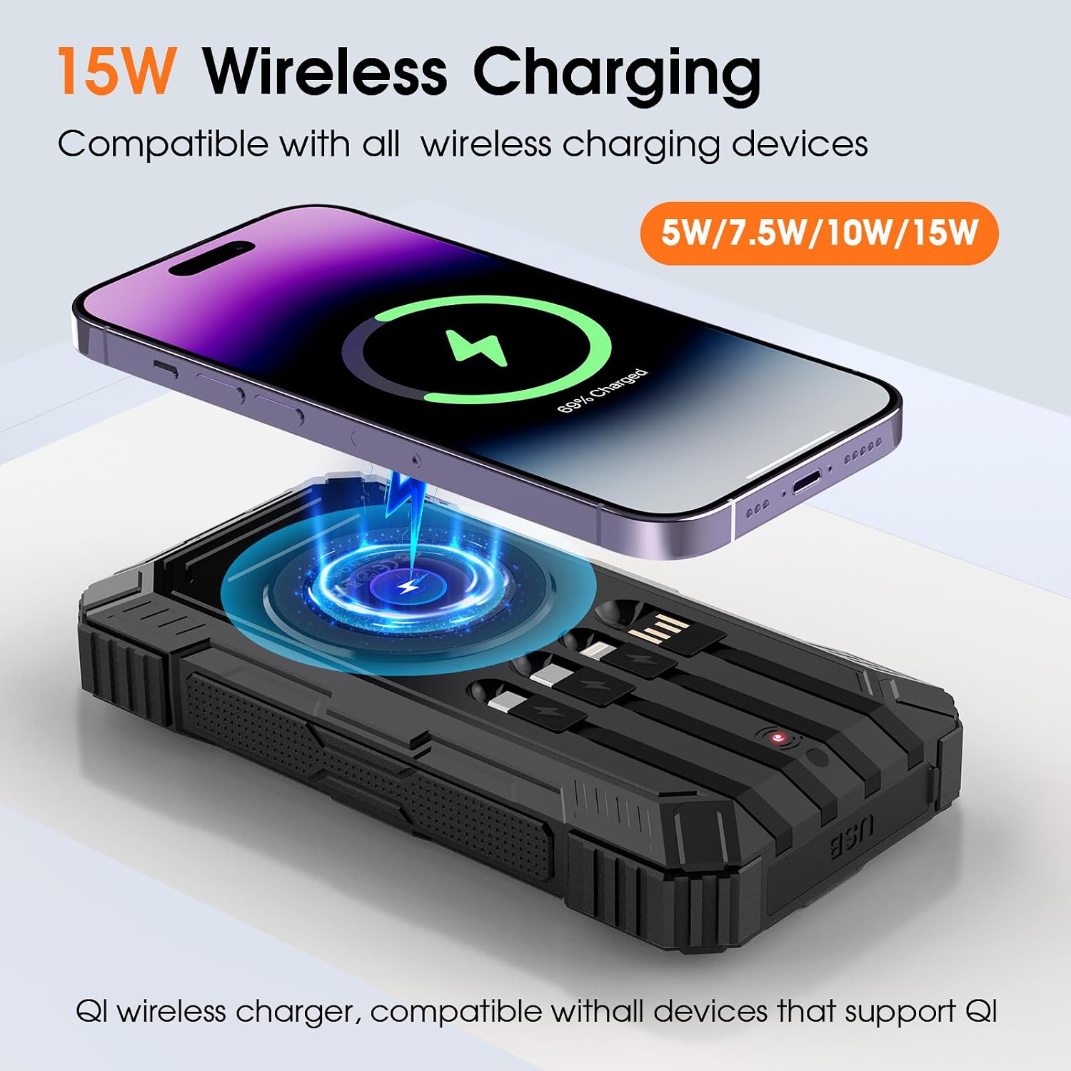 Detalle de BLASOUL PD-W49 Solar Power Bank, 49,800mAh, Wireless Charging and 4 Cables