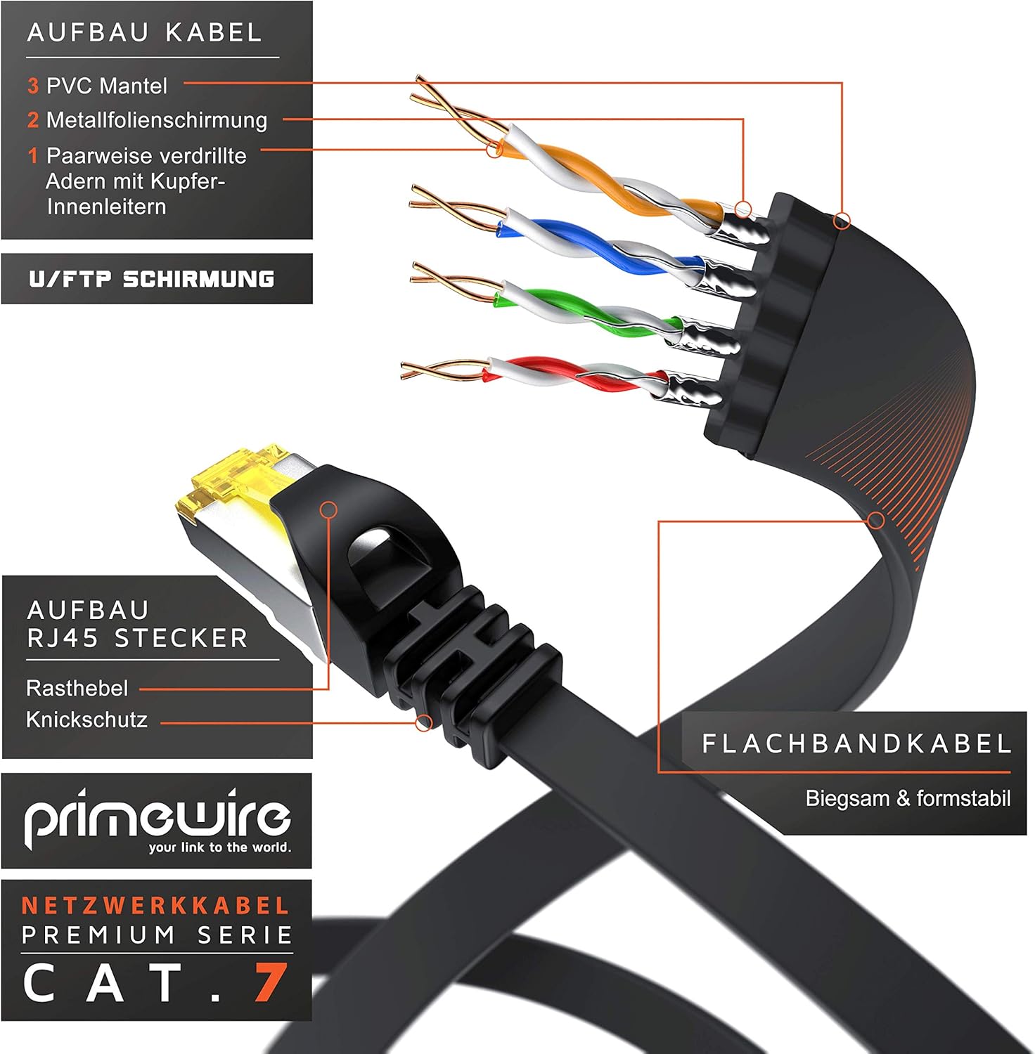 Thumbnail 2 de Primewire CAT.7 Flachbandkabel 30 m | U/FTP Schirmung, RJ45 Stecker, 10 Gbit/s, flaches Patchkabel
