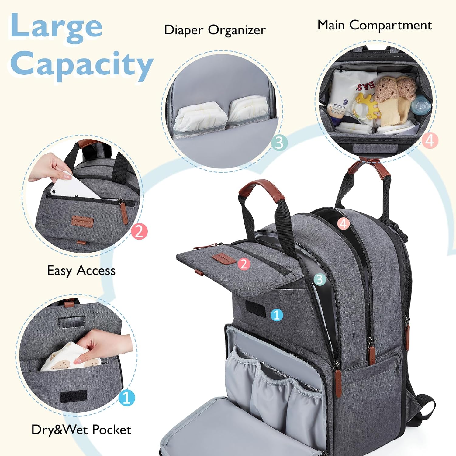 Thumbnail 2 de MOMMORE Diaper Bag Small Diaper Backpack: Flexible, Stylish Travel Companion for Parents