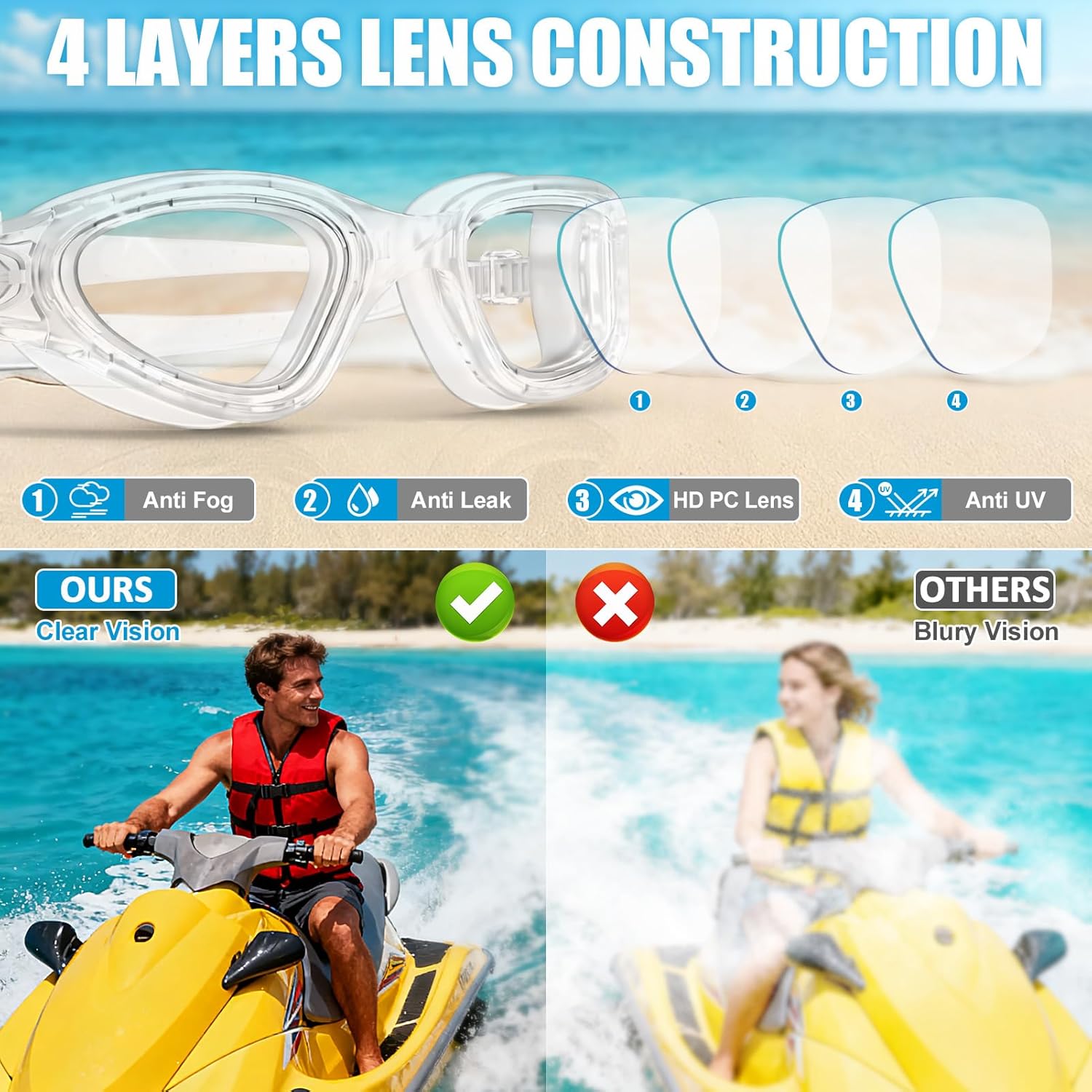 Thumbnail 2 de Winline Clear Vision Swimming Goggles Anti‑Fog Polarized 🏊