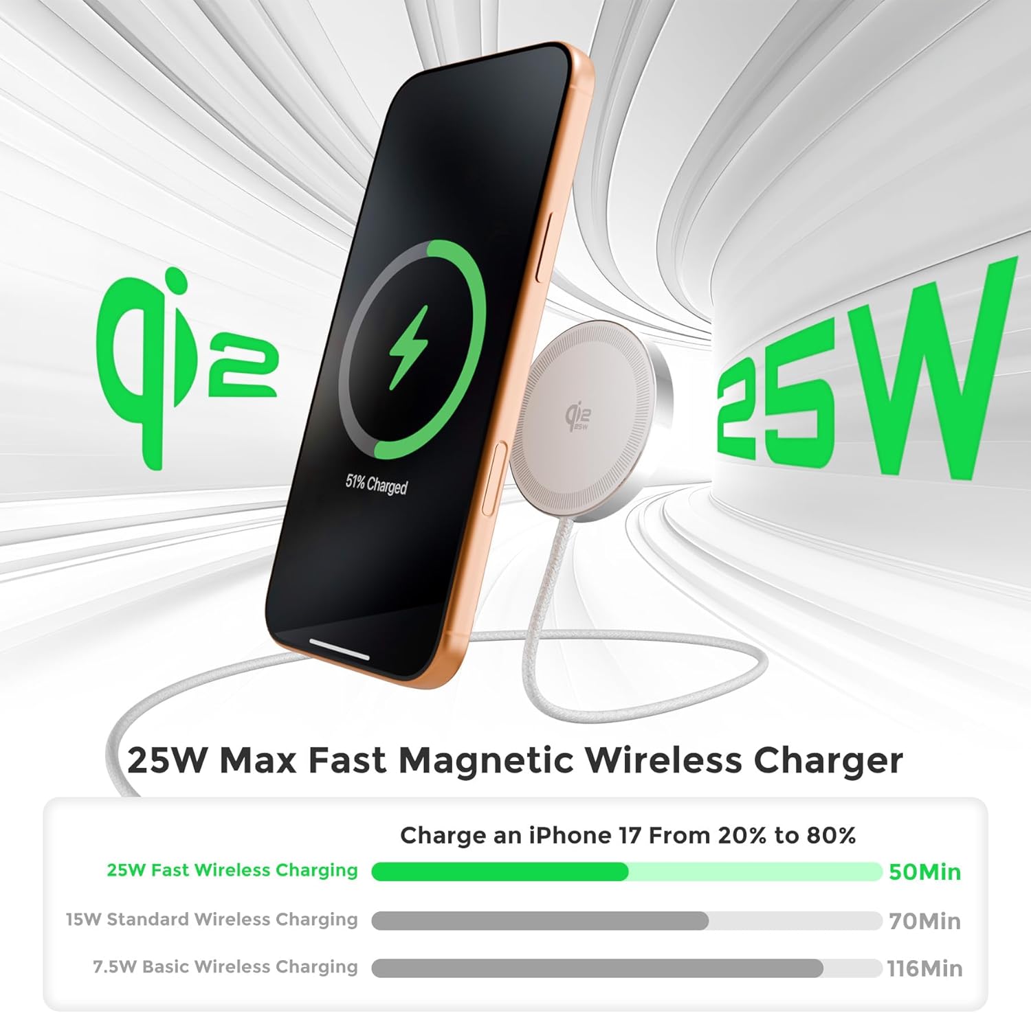 Detalle de 25W Magnetic Wireless Charger: Qi2.2 Fast Charging Pad (2-Pack) for iPhone, Pixel, Galaxy, AirPods – Travel-Ready Magnetic Charging