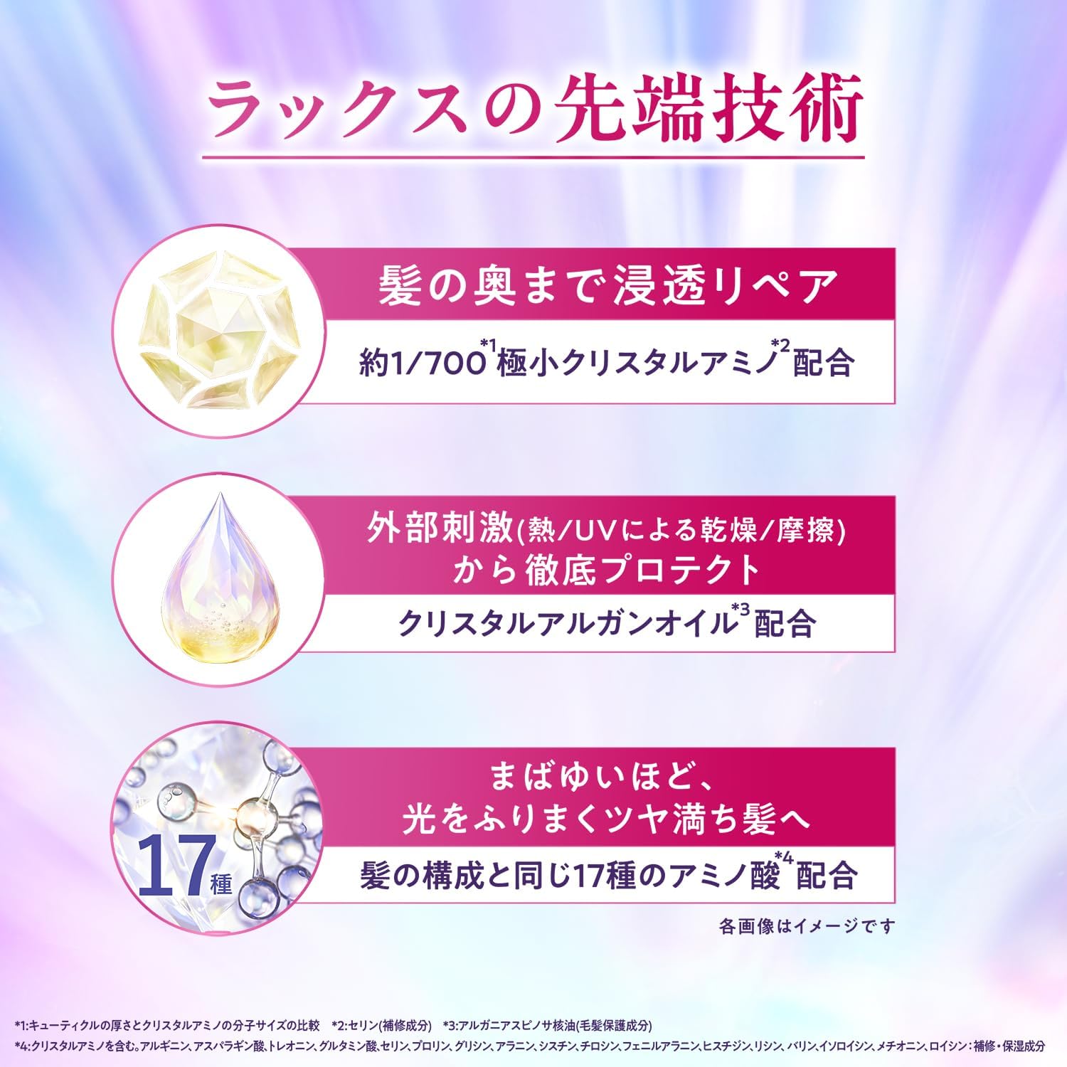 Detalle de ラックス スーパーリッチクリスタル モイスチャー&リペア シャンプー詰め替え3個セット、ペアー&ピオニーの香り