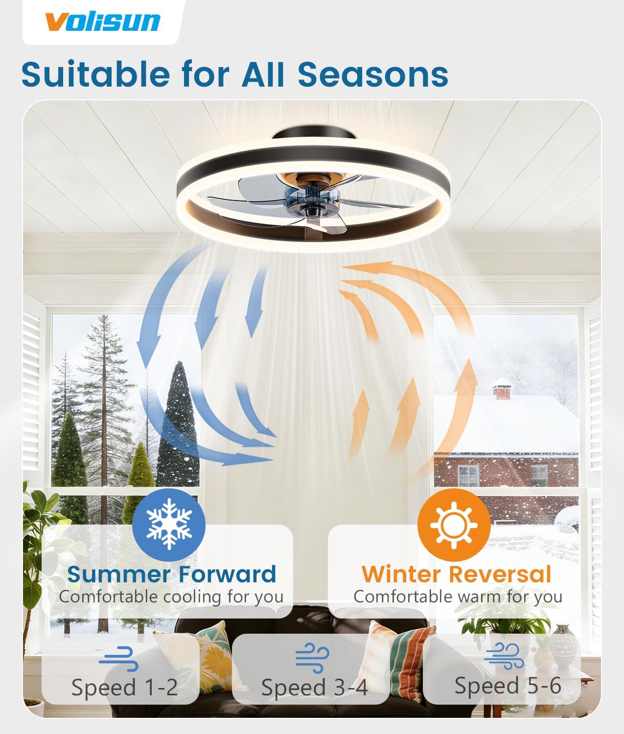 Detalle de VOLISUN 8223-3K Low-Profile Ceiling Fan with Light, Remote and App