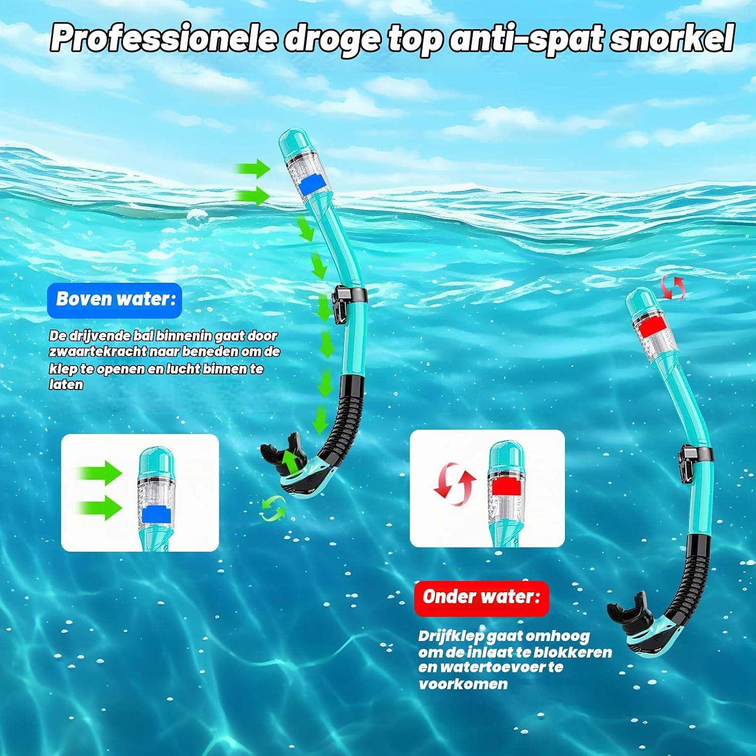 Thumbnail 5 de Collazoey qsjqhl snorkelset voor volwassenen met panoramisch masker