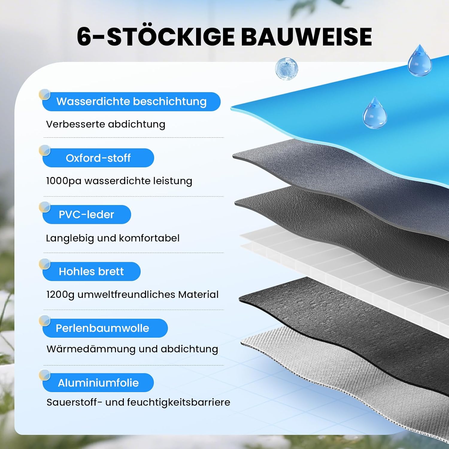 Thumbnail 3 de Wasserdichtes Outdoor Katzenhaus mit Türvorhang – 4-Jahreszeiten Modell (34x40x47 cm, Grau) von „Wasserdichtes Outdoor Katzenhaus“